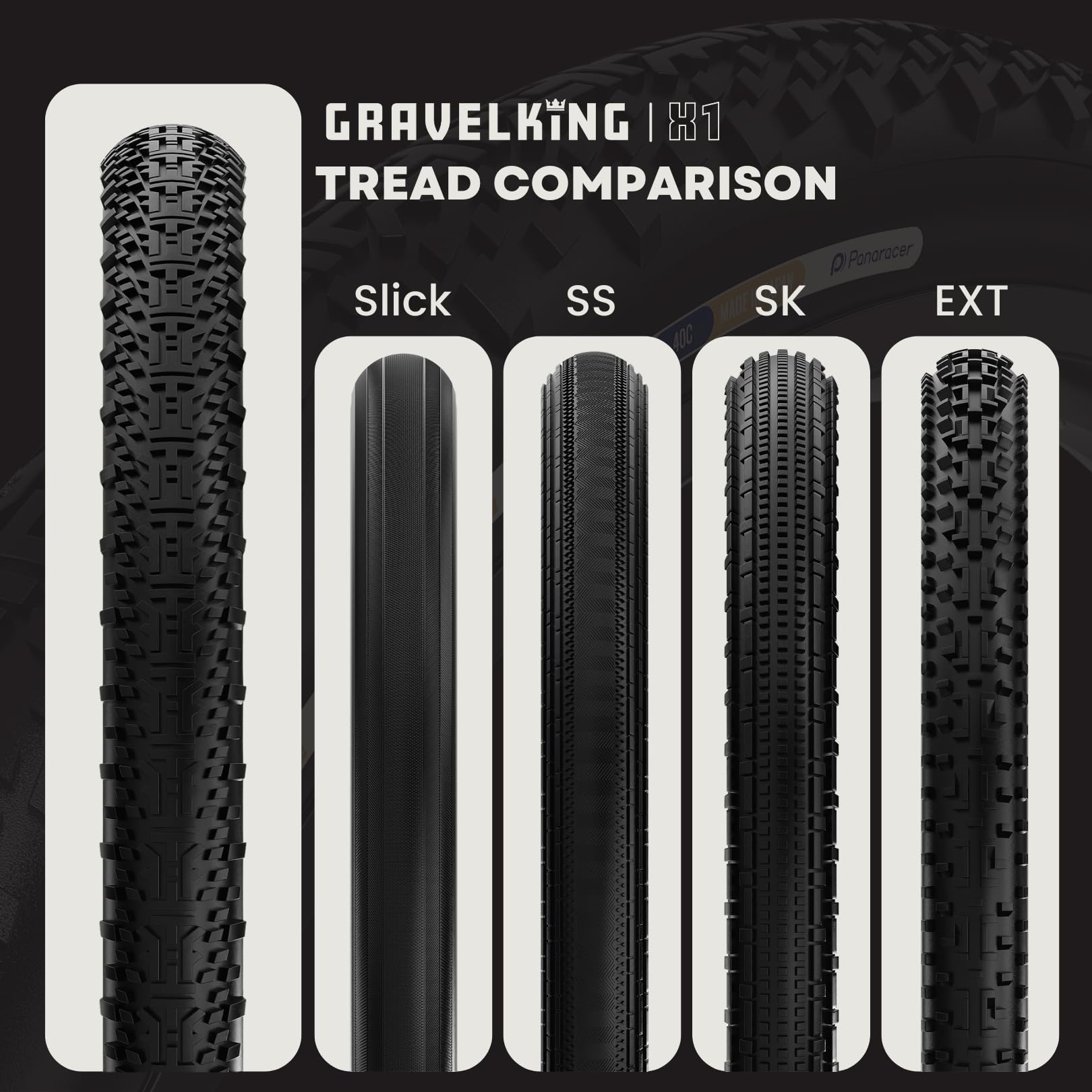 Panaracer Gravelking X1+ Tubeless Tire Black, 700X35, Tires