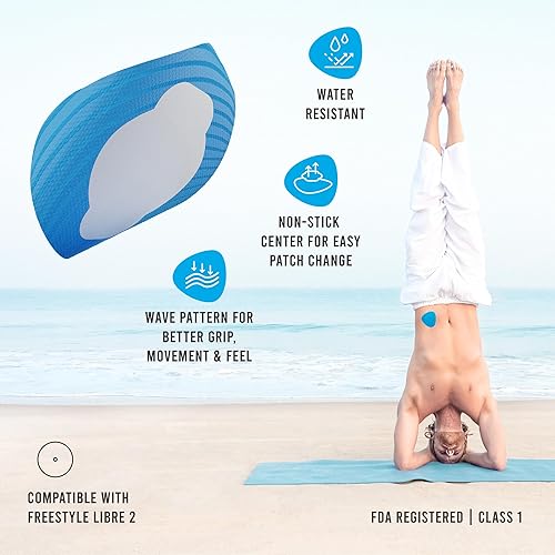 Vista 38 de Not Just A Patch CGM Parches de sensor para sensores libres y Medtronic (paquete de 20) – Resistente al agua y duradero durante 10-14 días