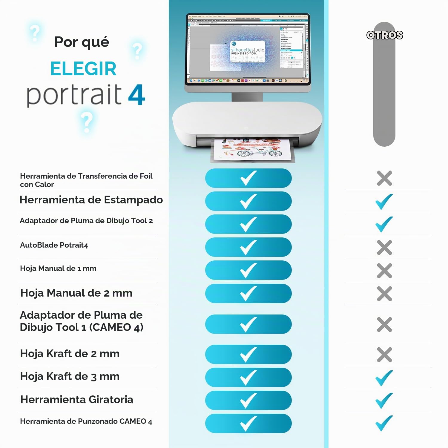 Silhouette America Portrait 4 - Máquina de corte de vinilo, paquete de inicio, cortador de precisión de 9 pulgadas con software de edición de diseñador, 24 hojas de vinilo Oracle, kit de herramientas