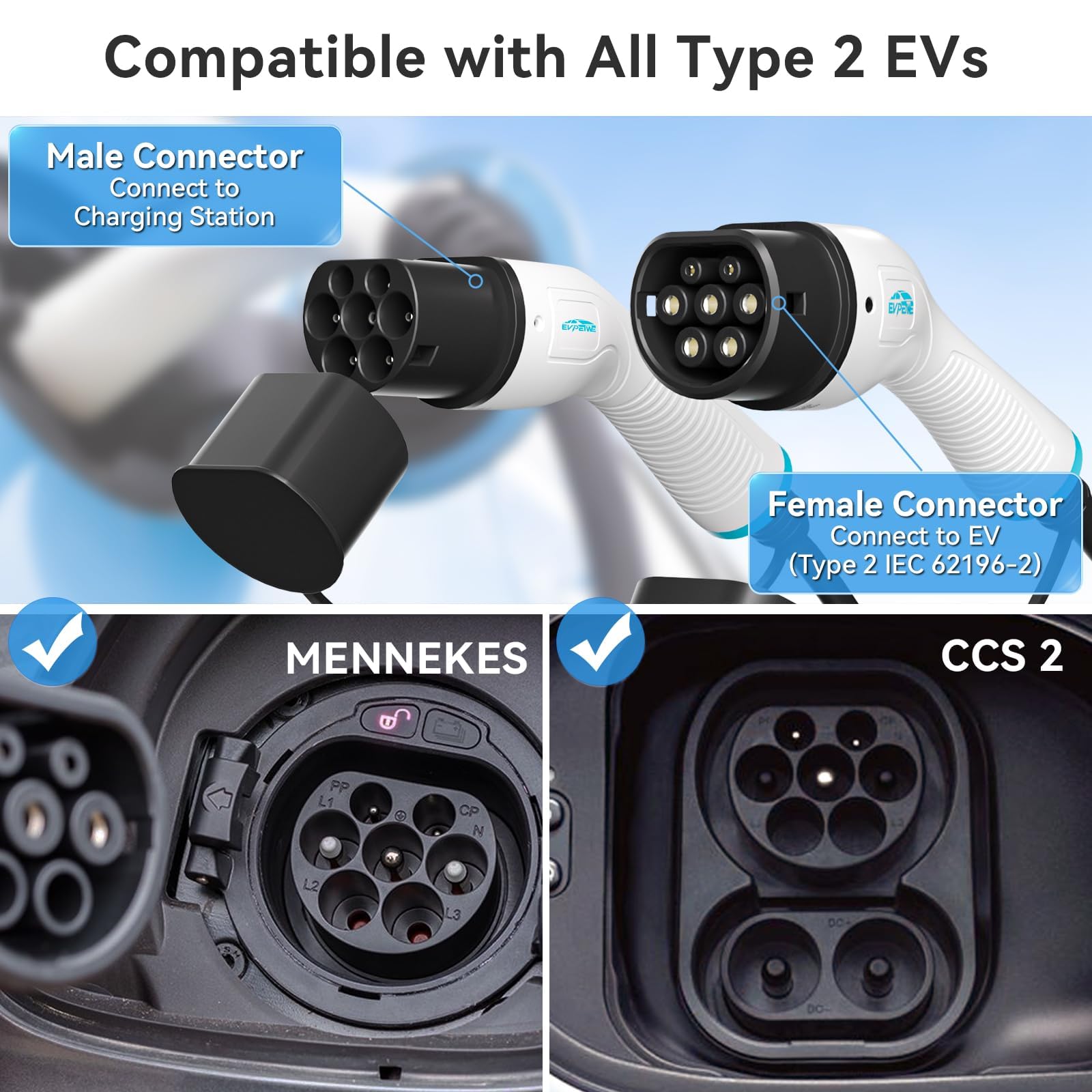 Cavo Di Ricarica EV Tipo 2 J&D - 32A, 22KW, 5 Metri, Trifase, Con Borsa, Compatibile Tesla, Zoe, ID.4 E Altri - Foto 8