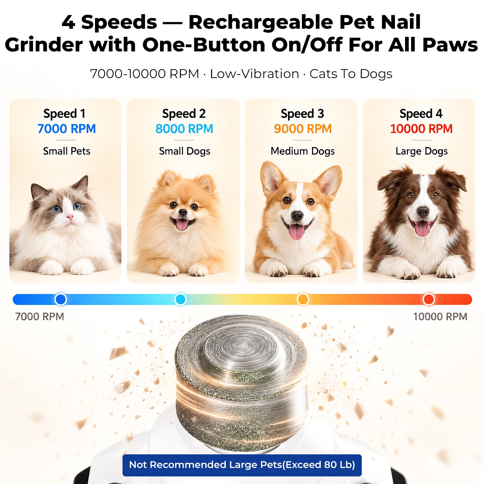 Smerigliatrice per unghie ultra silenziosa per cani e gatti sensibili