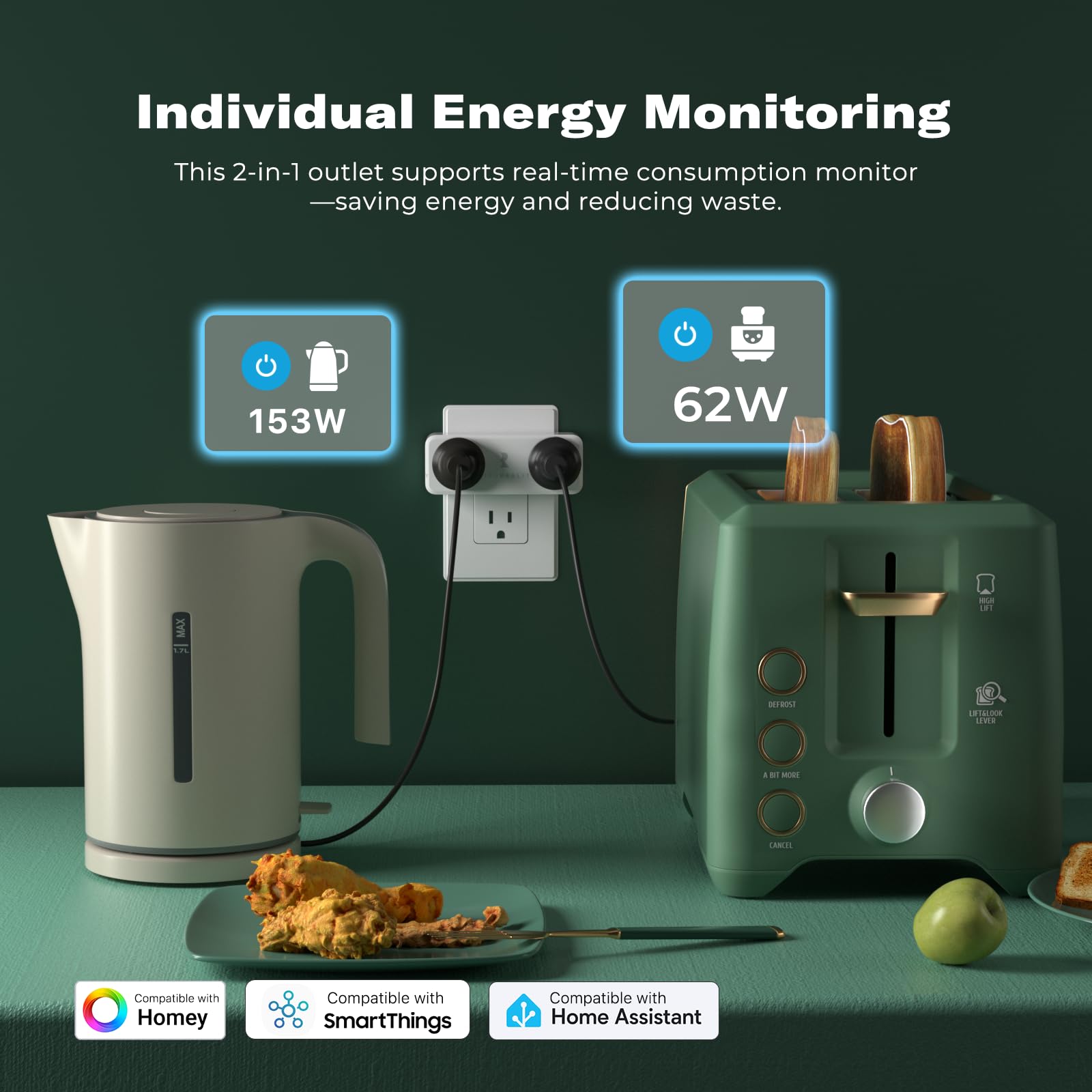 THIRDREALITY Smart Dual Plug 2 Pack Zigbee 2-in-1 Smart Outlet with Independent Control and Power Monitoring Zigbee Repeater — view 2