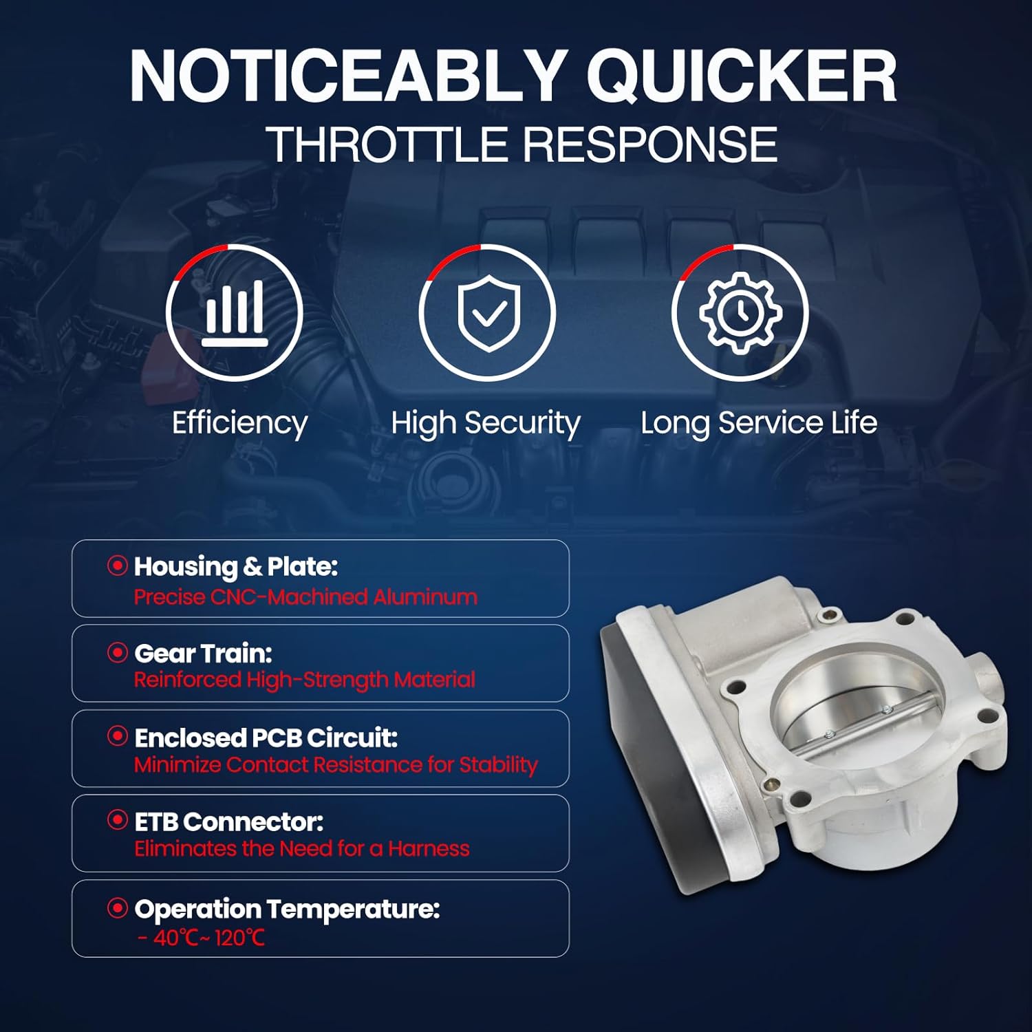 MOCA S20120 Electronic Throttle Body Assembly Compatible with 06-10 for Chrysler 300 2.7L & 3.5L & for Chrysler Sebring & 2010 for Dodge Grand Caravan 4.0L & for Dodge Avenger