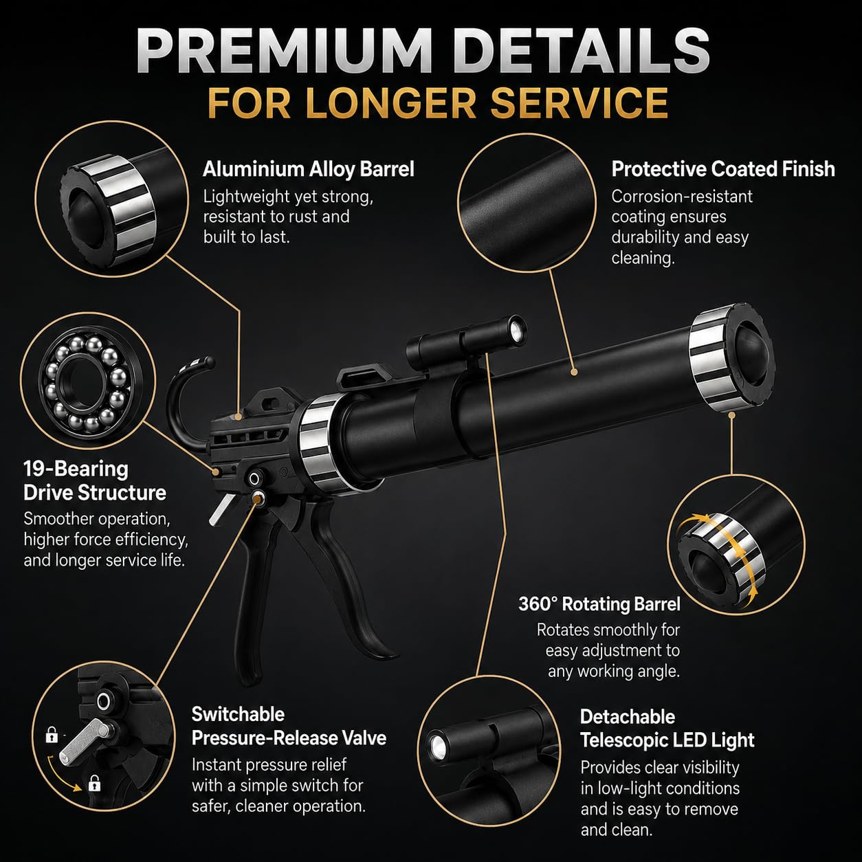 Pistolet do uszczelniacza, ręczny aplikator uszczelniacza z 19 łożyskami | Napęd 19-łożyskowy, aluminiowy cylinder, obrót 360° i podświetlenie USB LED do kontrolowanego uszczelniacza(With lights-B)