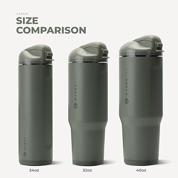 HydroJug Ease2o 32oz Insulated Water Bottle, Straw & Chug Lid, Courtyard