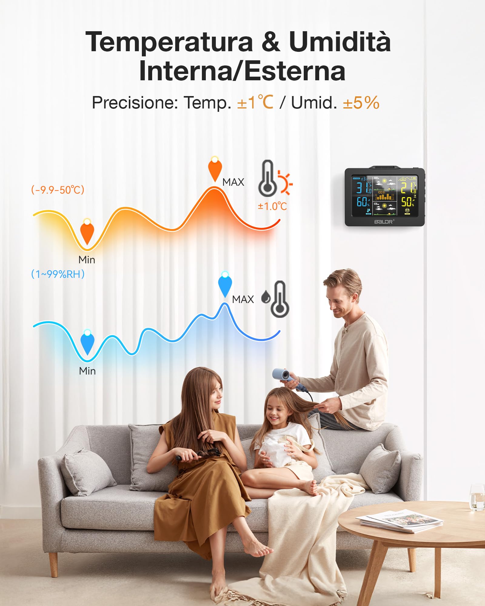 BALDR Wireless Wetterstation mit Außensensor, Digitales Farbdisplay – Innen/Außen Thermometer & Hygrometer, 1h + 12h Wettervorhersage, Wiederaufladbarer Akku