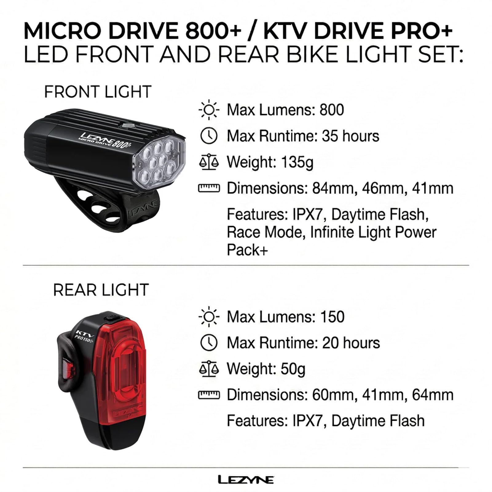 LA LESS TEN★2点セット Lezyne Micro Drive 800+ / Ktv Drive Pro+ Light Set 800 / 150