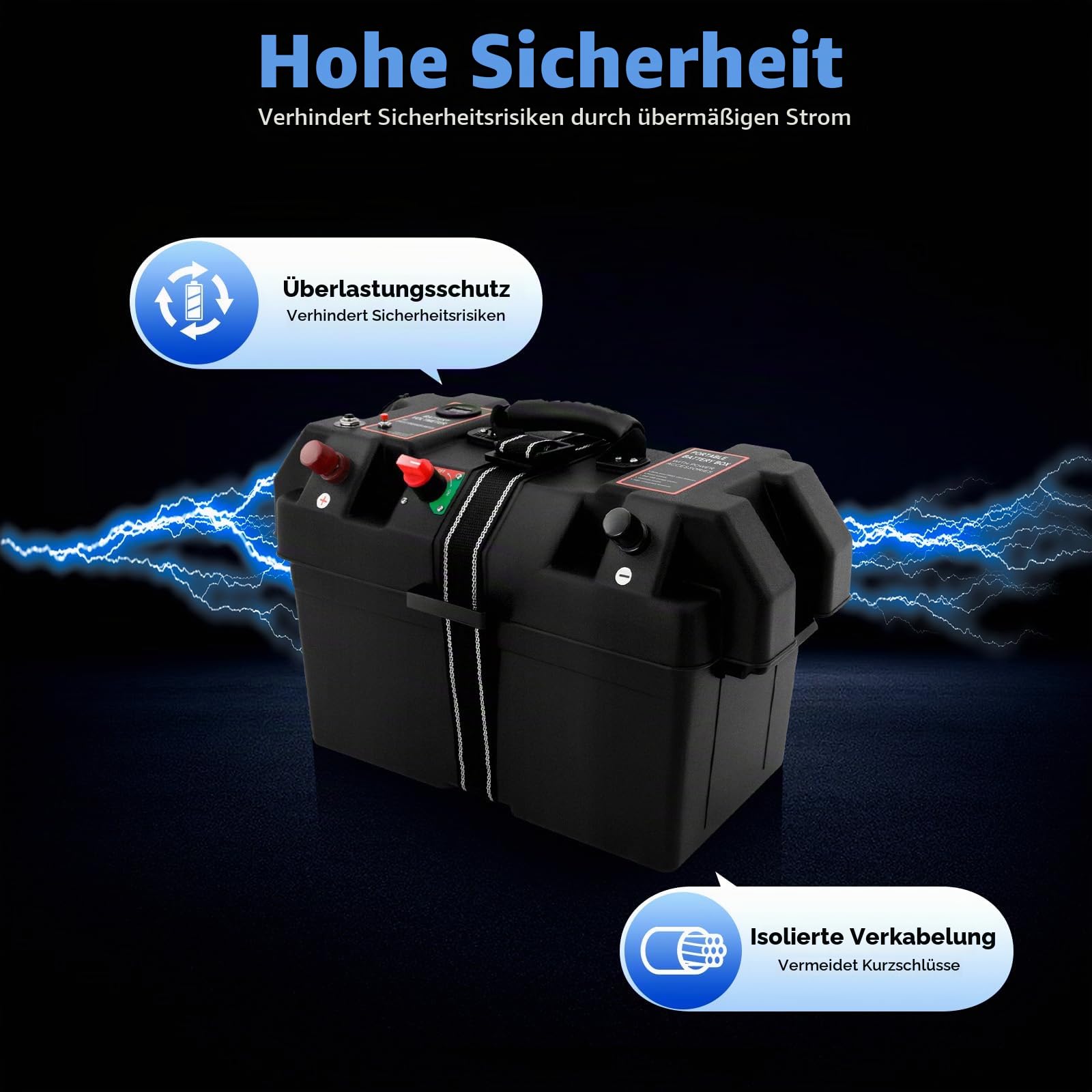 USB Power Station Batteriekasten, Batteriebox für Bootsmotor Elektromotor Schlauchboot Aussenboarder Wohnmobil