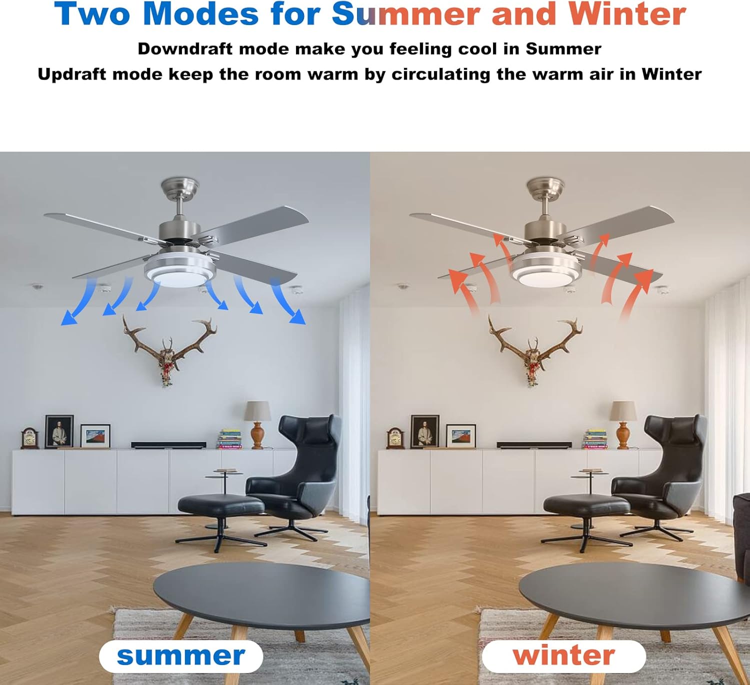 Get Special Price warmiplanet Ceiling Fan with Lights Remote Control, 52 Inch, Brushed Nickel Motor (4-Blades) Featured Product warmiplanet Ceiling Fan with Lights Remote Control, 52 Inch, Brushed Nickel Motor (4-Blades)