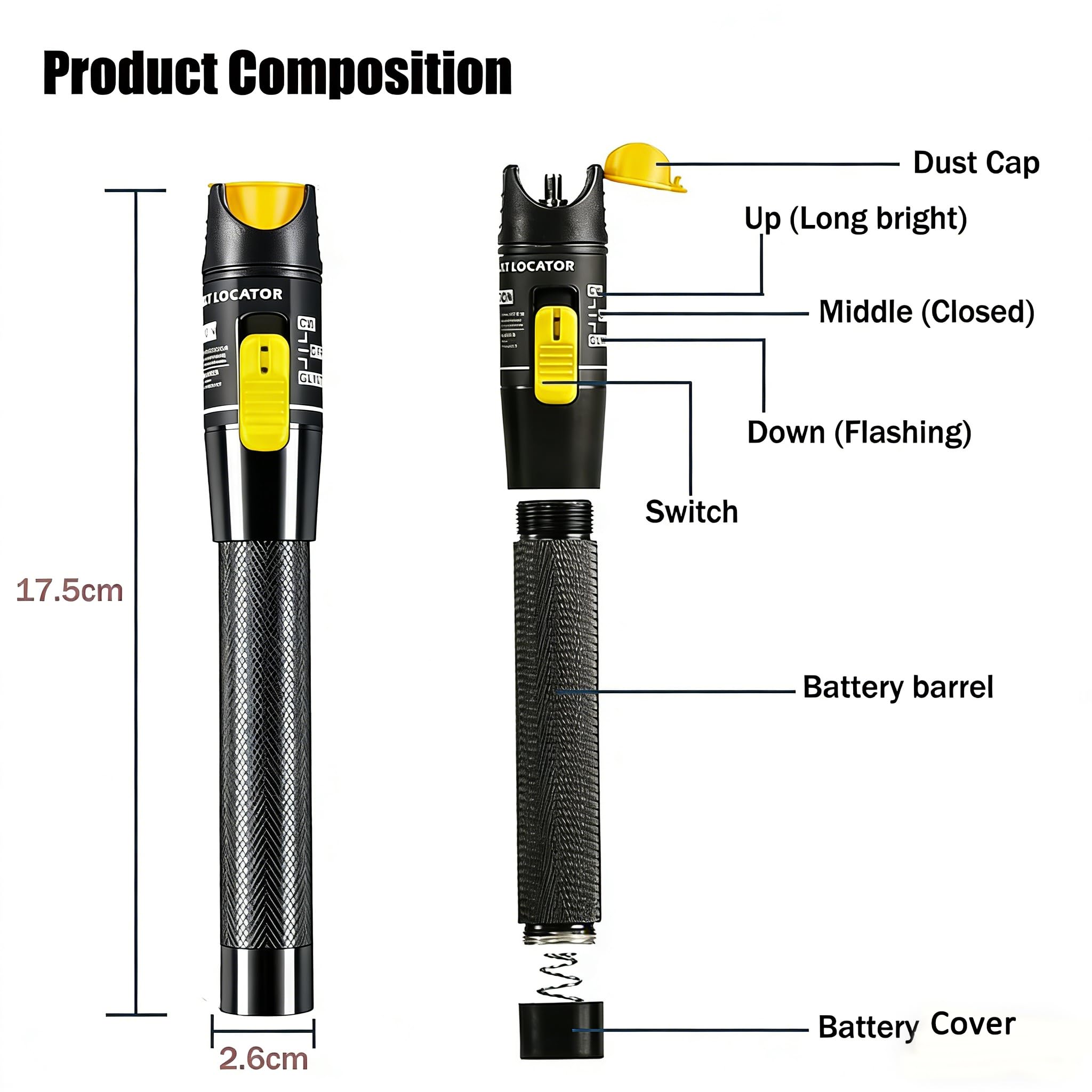Localisateur visuel de Défauts 100mW pour Fibre Optique, Testeur de Câble avec FC-LC et SC-LC Adaptateur, Kit de Testeur Fibre Optique