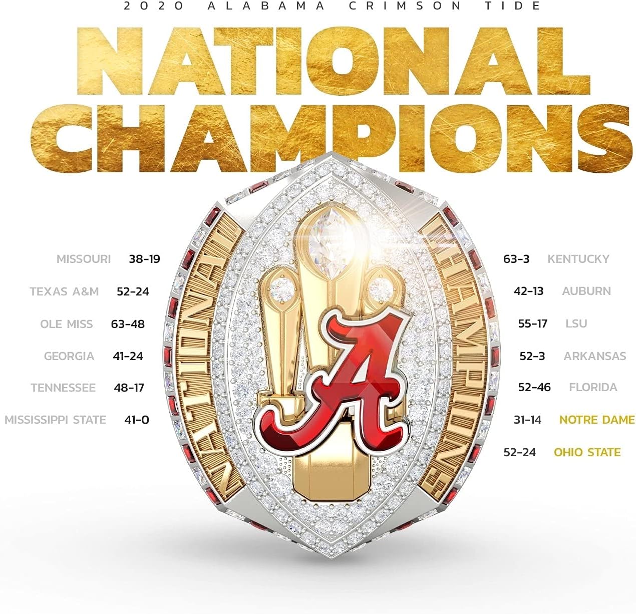 2020 Alabama National Champions Replica Ring Bahrain Ubuy