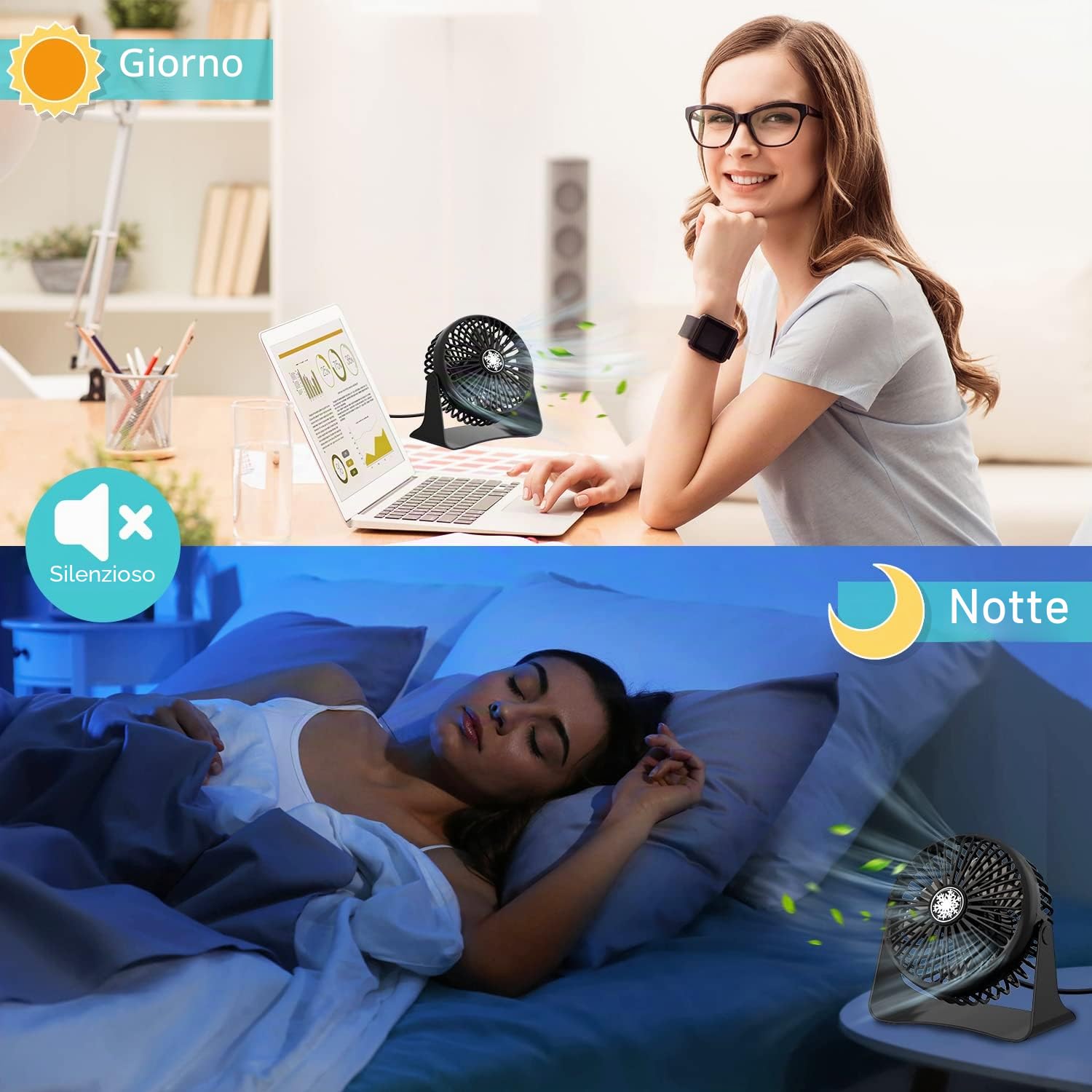 OUILA Ventilatore USB, Mini Ventilatore Portatile, 3 Velocità Regolabile & Ventilatore Silenzioso, Copertura Rimovibile Della Ventola, Alimentazione USB, Adatto per Desktop, Auto, Ufficio, Casa, Viagg