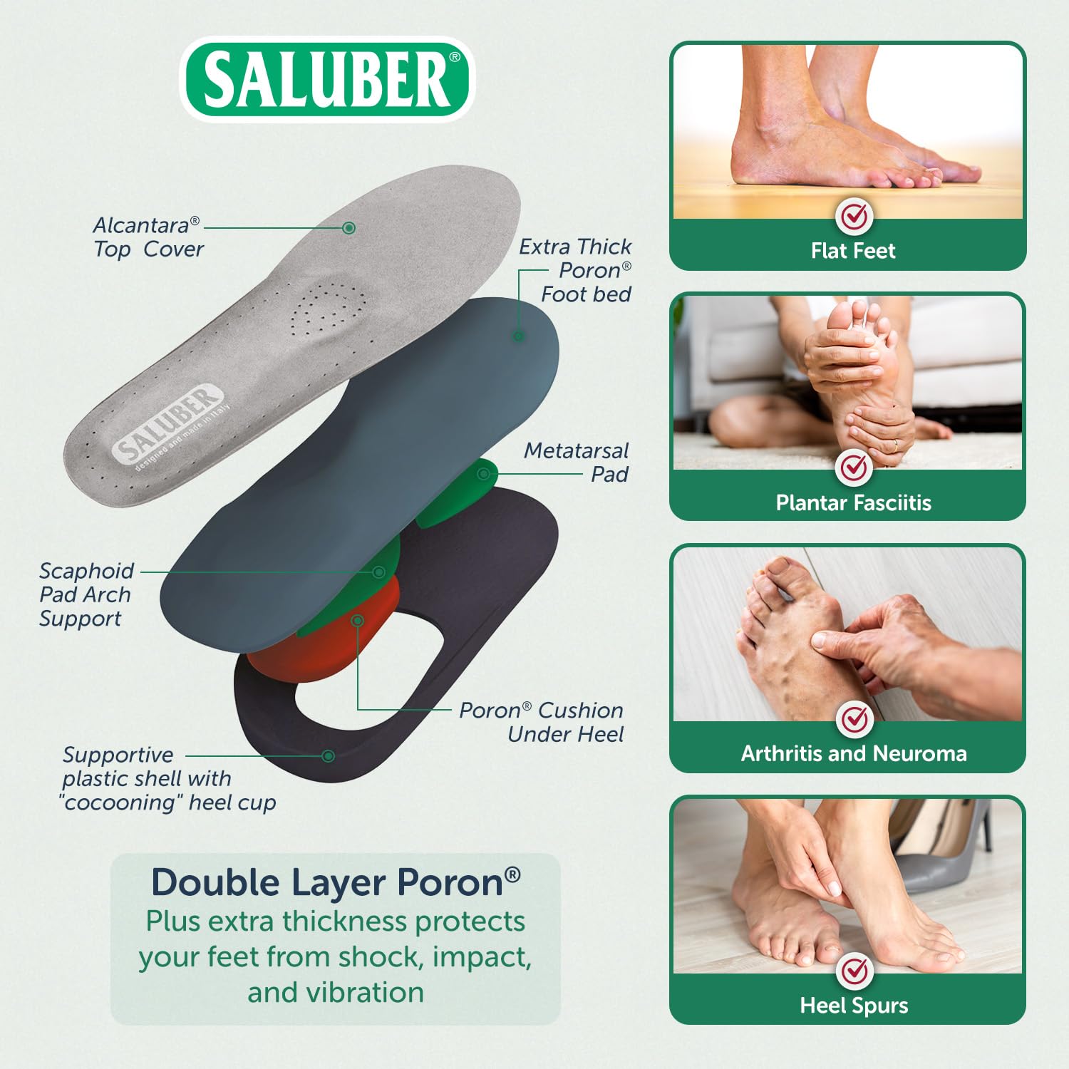 H485-46 Insertos ortopédicos extra gruesos con almohadilla metatarsiana para mujeres y hombres. Importado de Italia. Plantillas para fascitis plantar disponibles. US W 10-10.5 / M 9-9.5 (EU 42