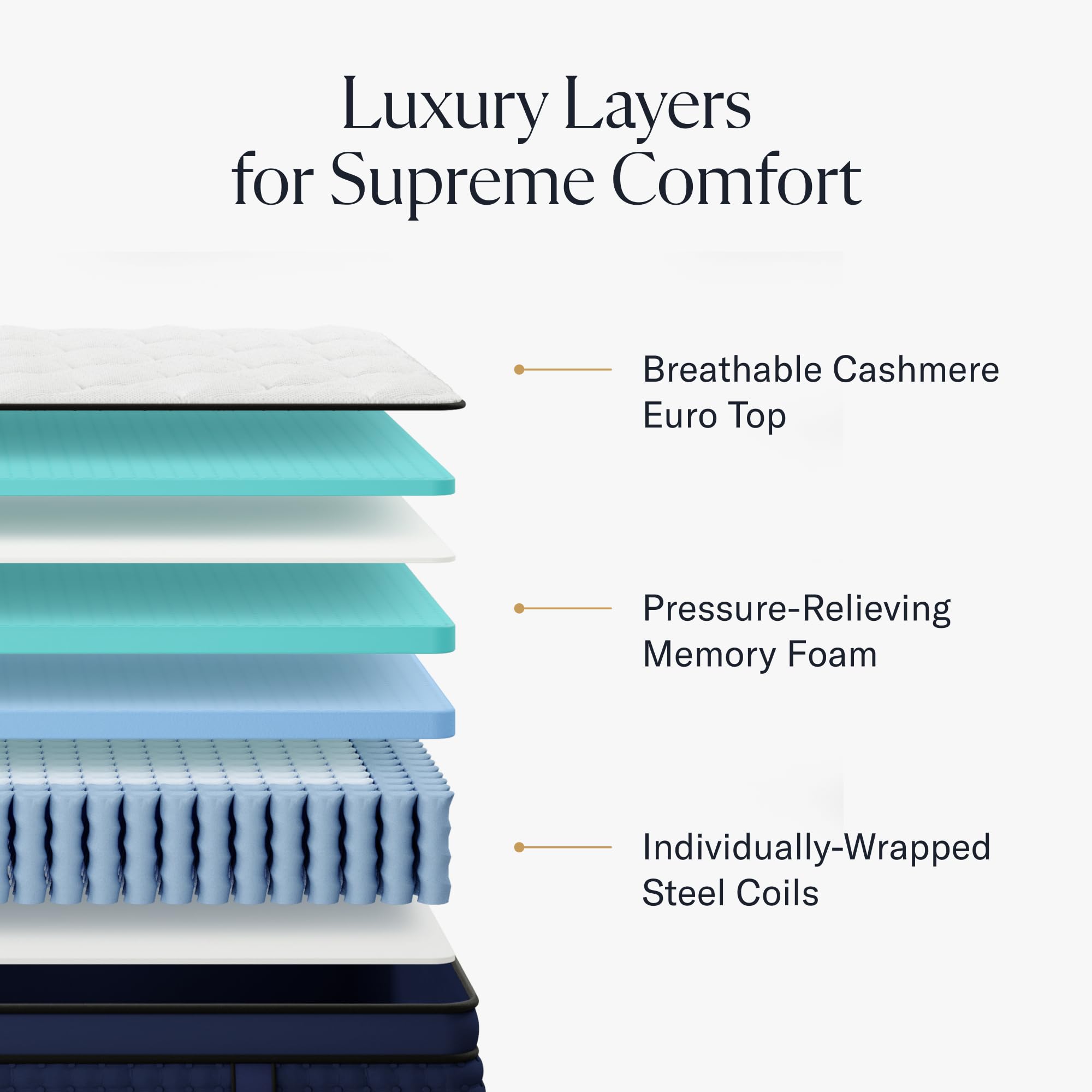 DreamCloud 12" Queen Mattress - Luxury Hybrid Gel Memory Foam - 365 Night Trial - Premium Pressure-Relieving Layers - Forever Warranty - Mattress in a Box - CertiPUR-US Certified: DreamCloud Premier Rest 14" Twin Mattress - Luxury Hybrid Memory Foam - 365 Night Trial - Premium Pressure-Relieving Layers - Forever Warranty - Mattress in a Box - CertiPUR-US Certified