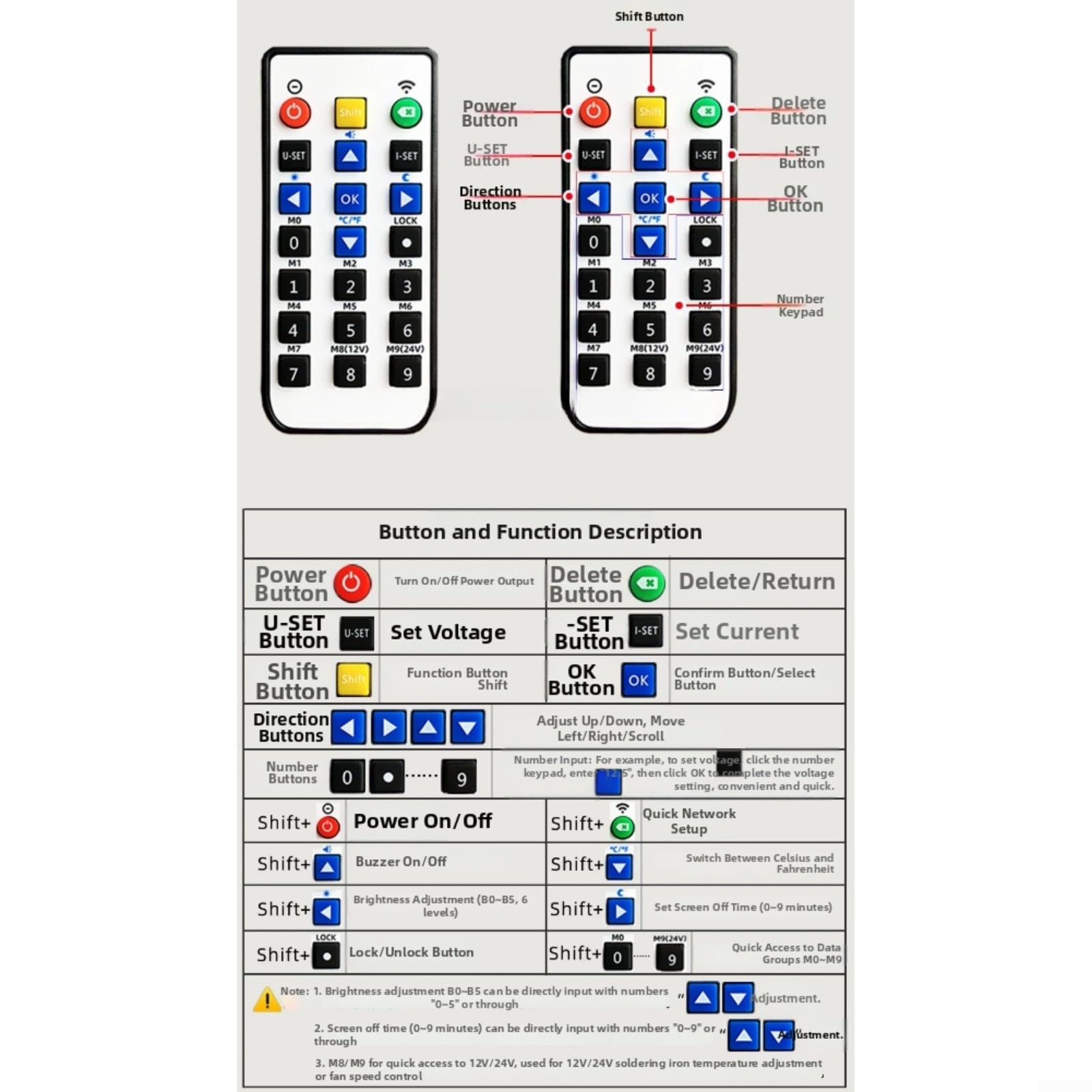 Alimentatore DC regolabile 0-36 V 6 A 216 W WiFi telecomando regolatore di tensione con protezione da sovraccarico e 10 slot di memoria per elettronica di laboratorio CNC (con WIFI)