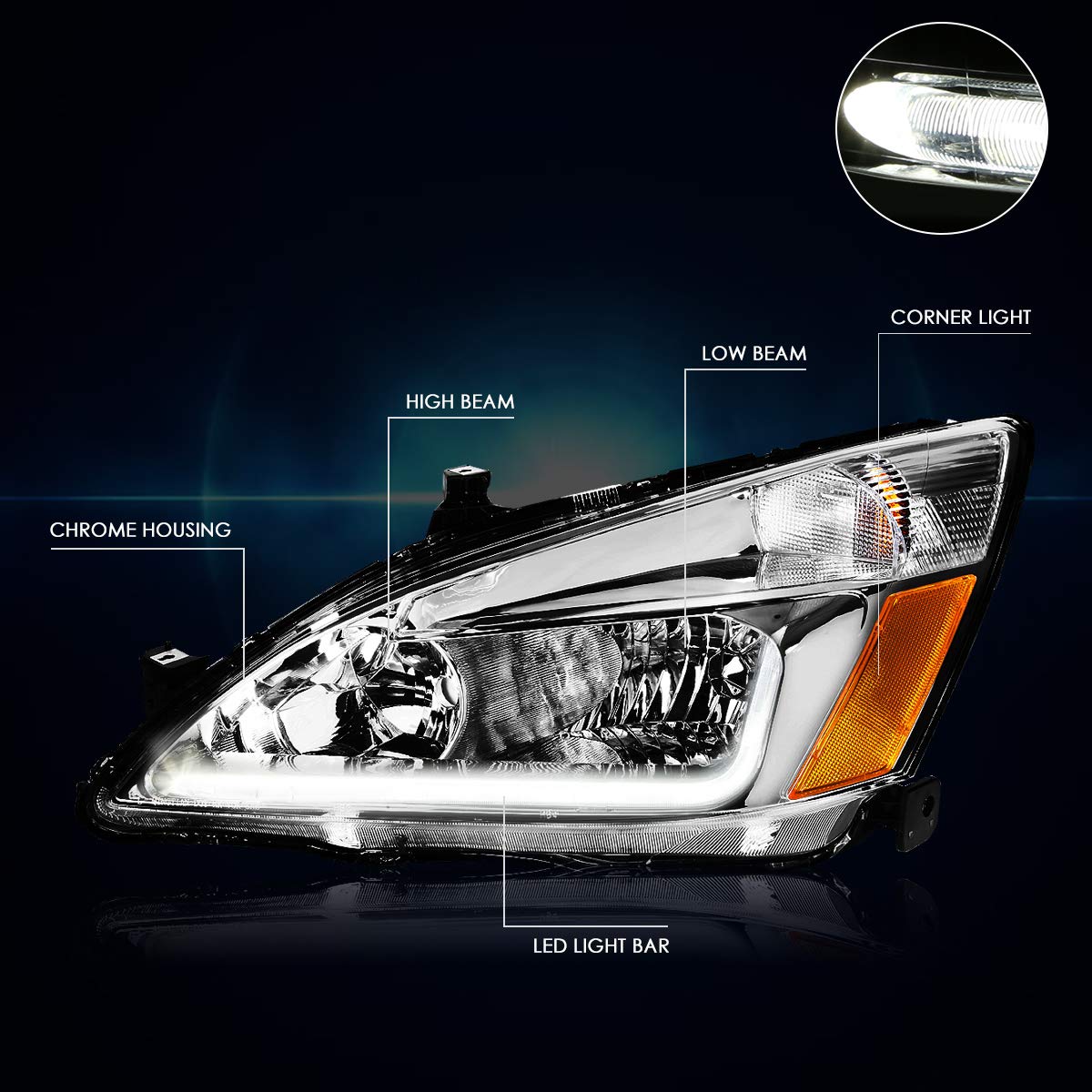 Amazon.co.jp: LED DRL ヘッドライト (ヘッドランプ) ペア アセンブリ