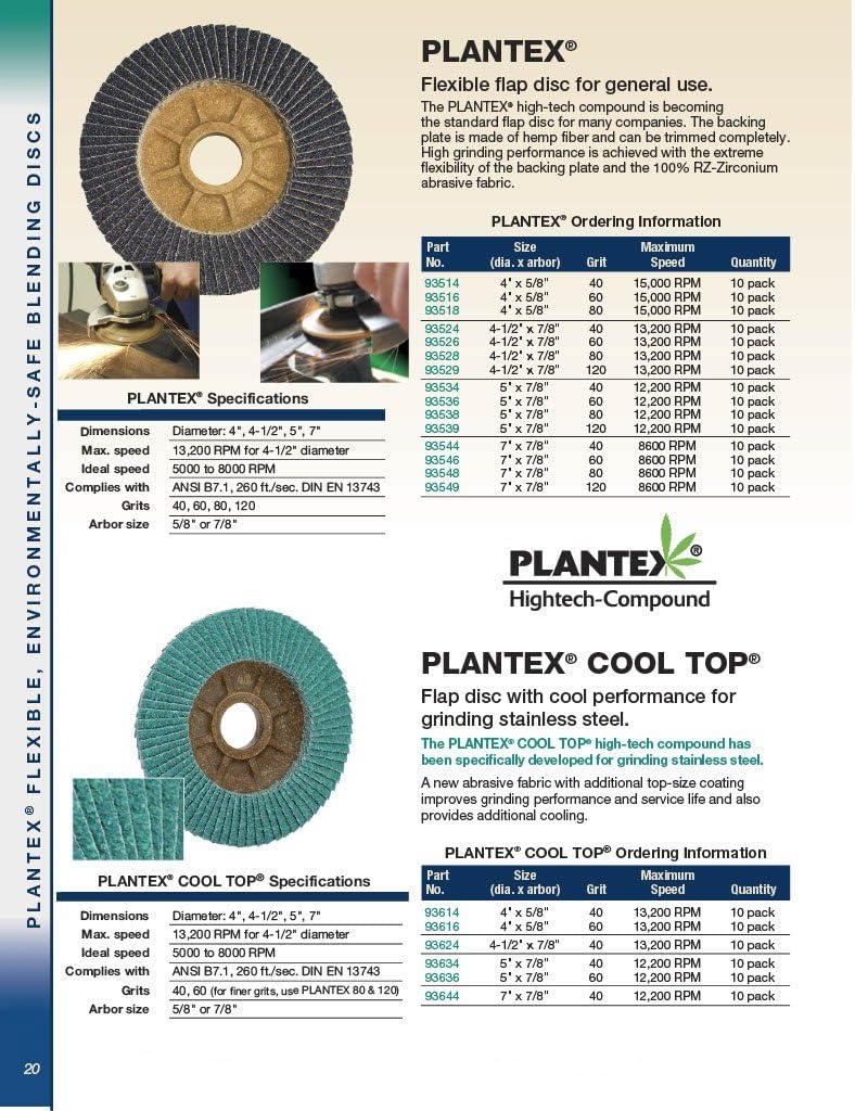 CS UNITEC PLANTEX® Sunfire Ceramic 6" Dia, 40/60 Grit, 7/8" Arbor 10 PK