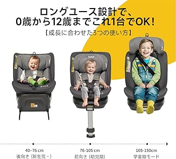 Amazon | Jovikids チャイルドシート ISOFIX、 360°回転式 i-Size R129