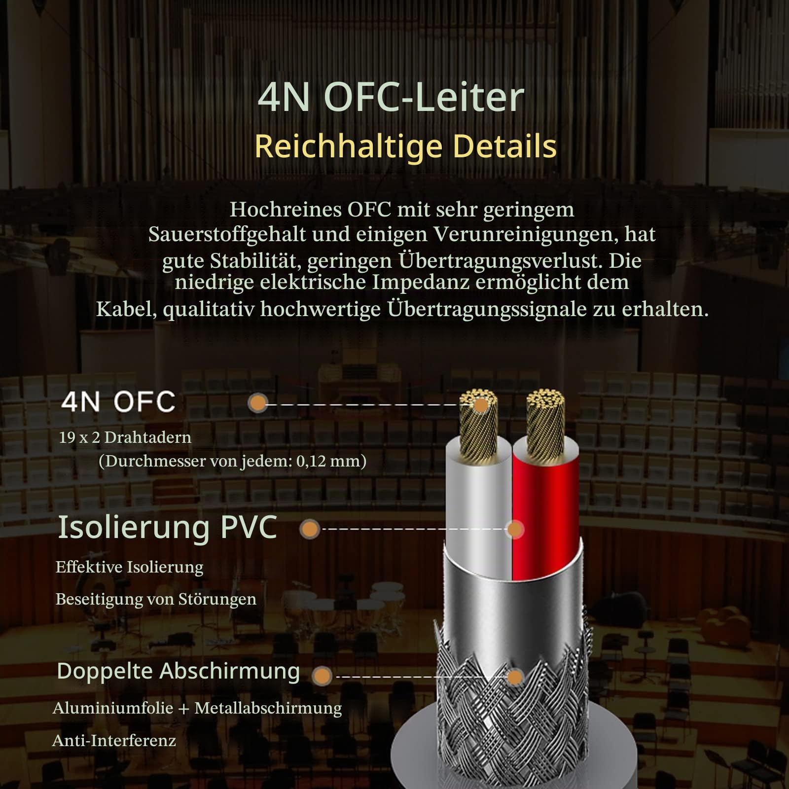 SKW Cinch Audio Kabel, OFC Kupfer - Dual geschirmt 2 x Cinch zu 2 x Cinch Kabel - analog Stereo Audiokabel für CD, DVD, Verstärker, Soundkarte, Decoder, Soundbar (5M, Rot)