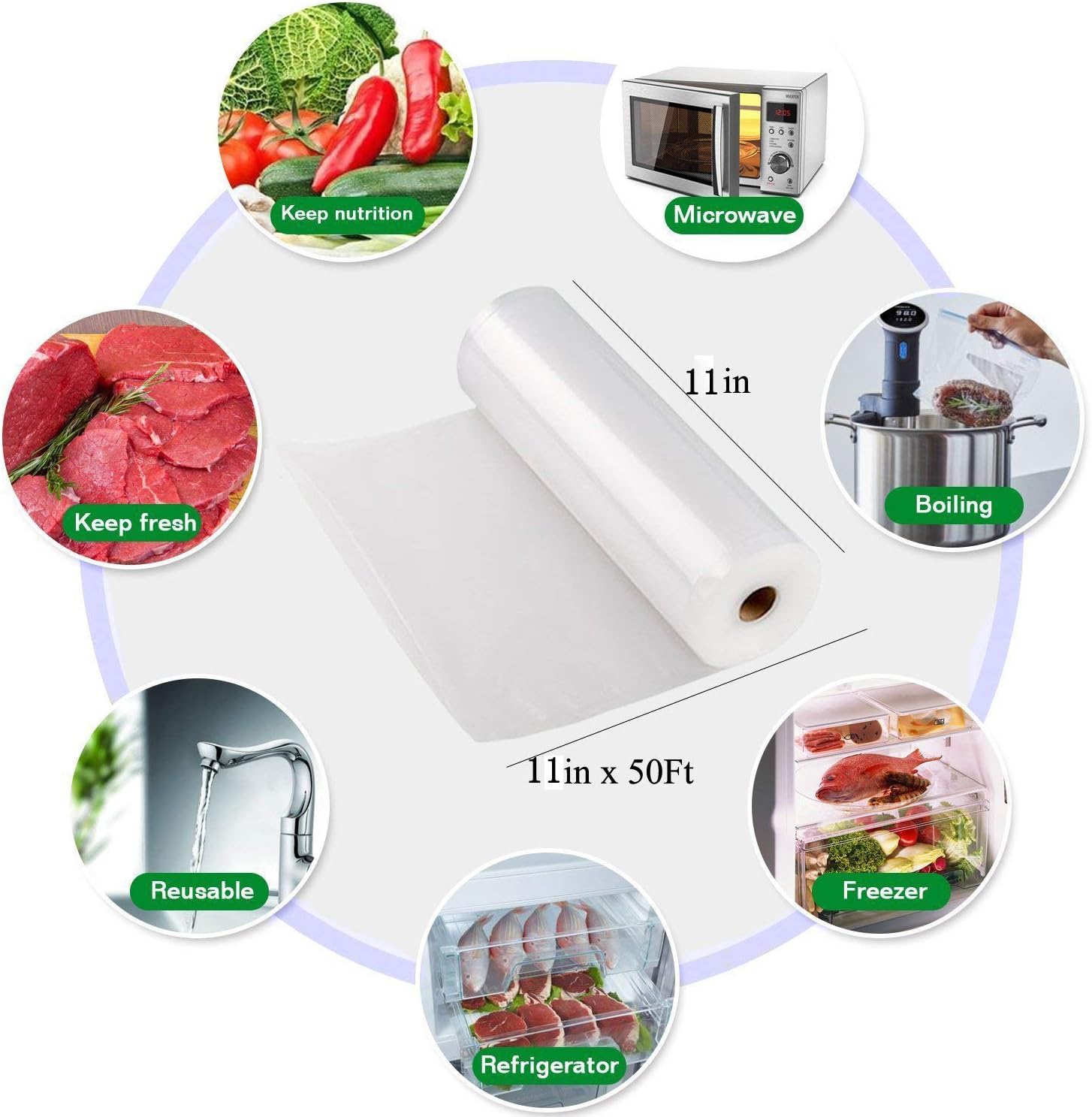 Free Shipping Over $50 Lawei 2 pack 11 x 50' Vacuum Sealer Rolls - Food Saver Bags Rolls Vacuum Sealer Bags for Food Saver, Sous Vide 60% Off Discount Lawei 2 pack 11 x 50' Vacuum Sealer Rolls - Food Saver Bags Rolls Vacuum Sealer Bags for Food Saver, Sous Vide