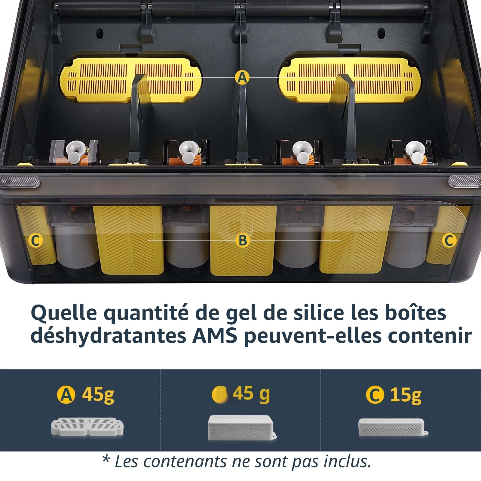 wisedry Perles déshydratantes en gel de silice réutilisables en vrac avec indication de couleur – 0,9 kg, taille des perles 2-4 mm, rechargeables