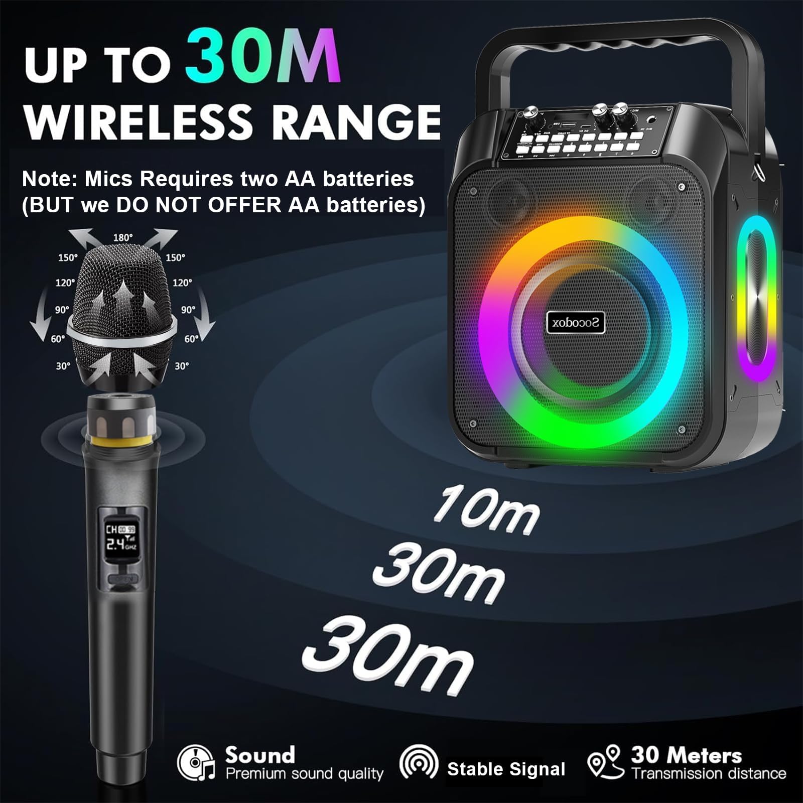 Macchina Karaoke, Altoparlante Bluetooth Portatile con 2 Microfoni Wireless, Batteria 6000mAh 8H Riproduzione,Stereo TWS,Luci RGB,Sistema PA Dual Bass Boost per Adulti,Bambini,Feste,Canto,DJ