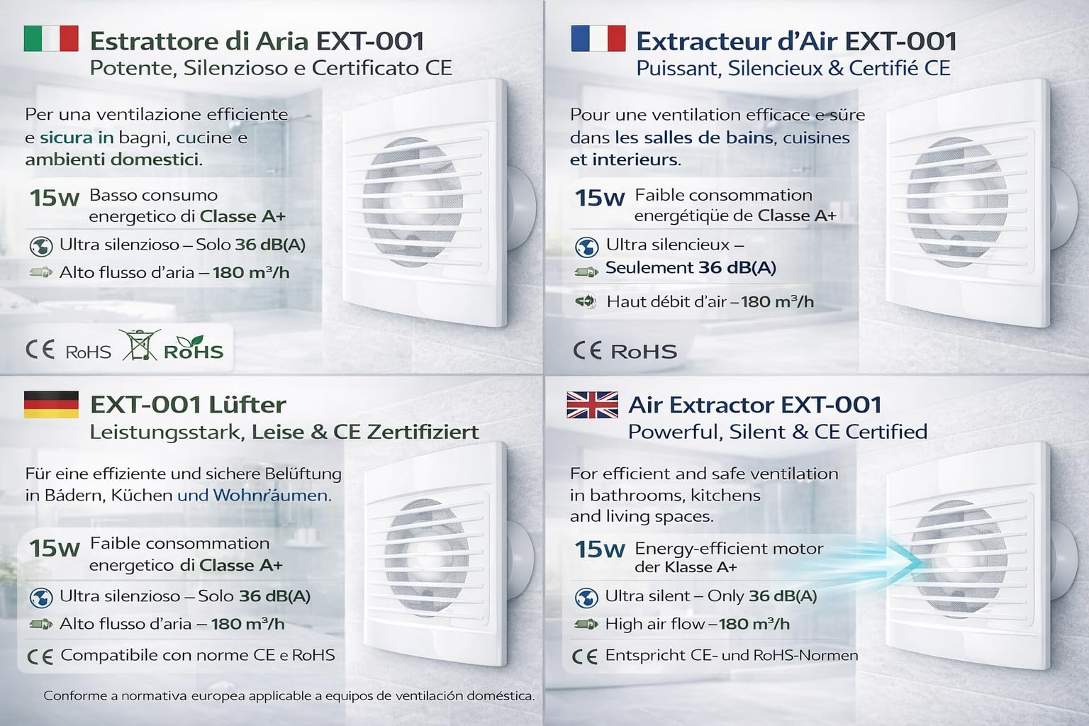 RASMACOR Aspiratore Aria 100 mm EXT-001 | 15W A+ Ultra silenzioso (36 dB) | Portata 180 m³/h | Extra piatto | Valvola di non ritorno & Griglia anti-insetti | Bagno, parete e soffitto