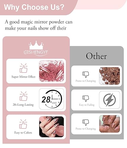 Miniatura 4 de Polvo de uñas cromado dorado con efecto metálico 100% metálico BISHENGYF: Espejo holográfico brillo dorado cromo pigmento manicura plata cobre oro