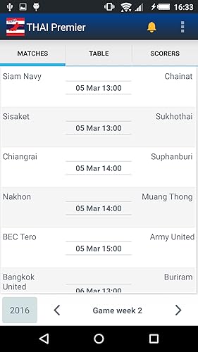 Thai Division 1 League Premium Version