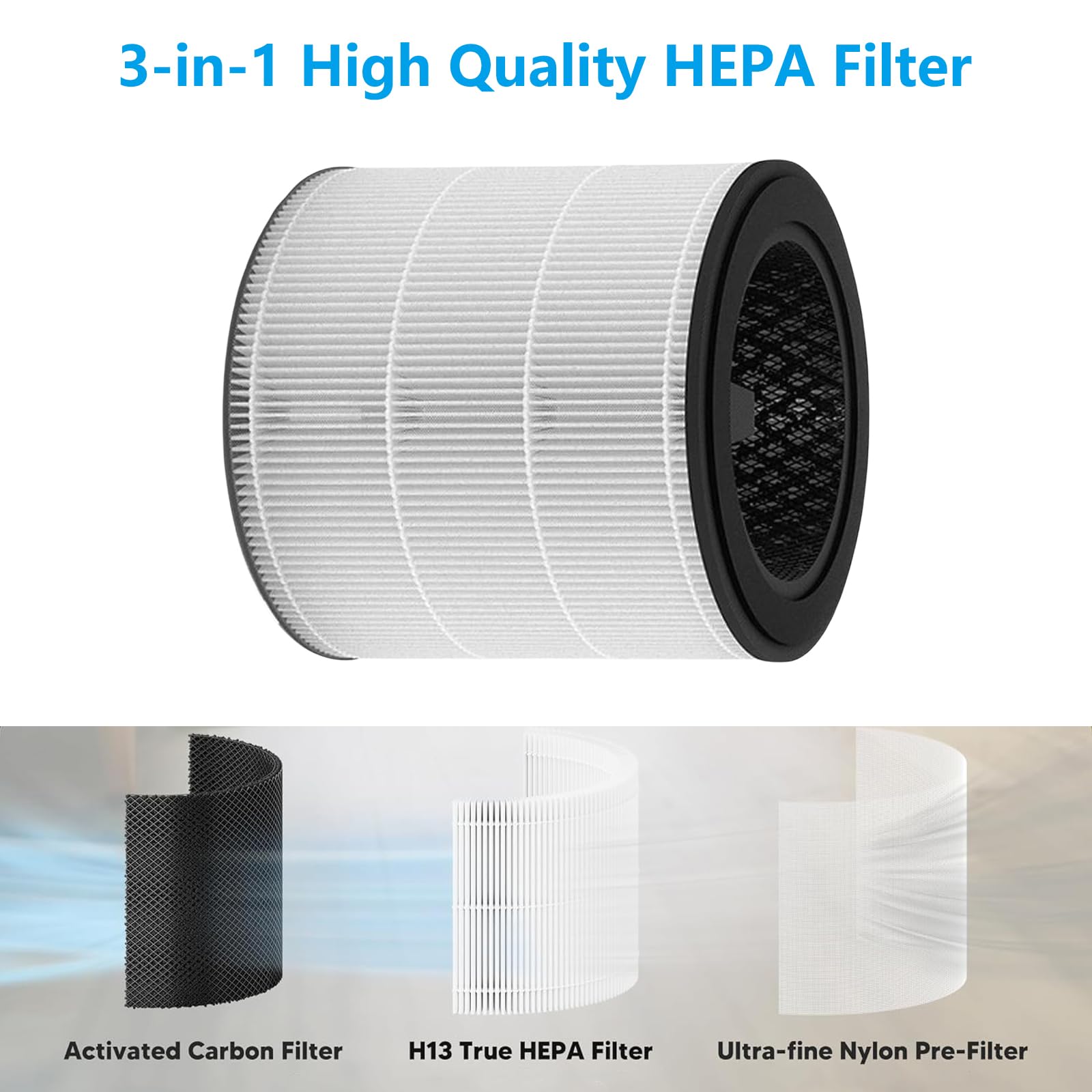 FY0293 - Filtro de repuesto compatible con Philips 800 Series AC0830/10 AC0820/10 AC0820/30 AC0819/10, purificador de aire 3 en 1, filtro HEPA verdadero y filtro de aire de carbón activado FY0293/30