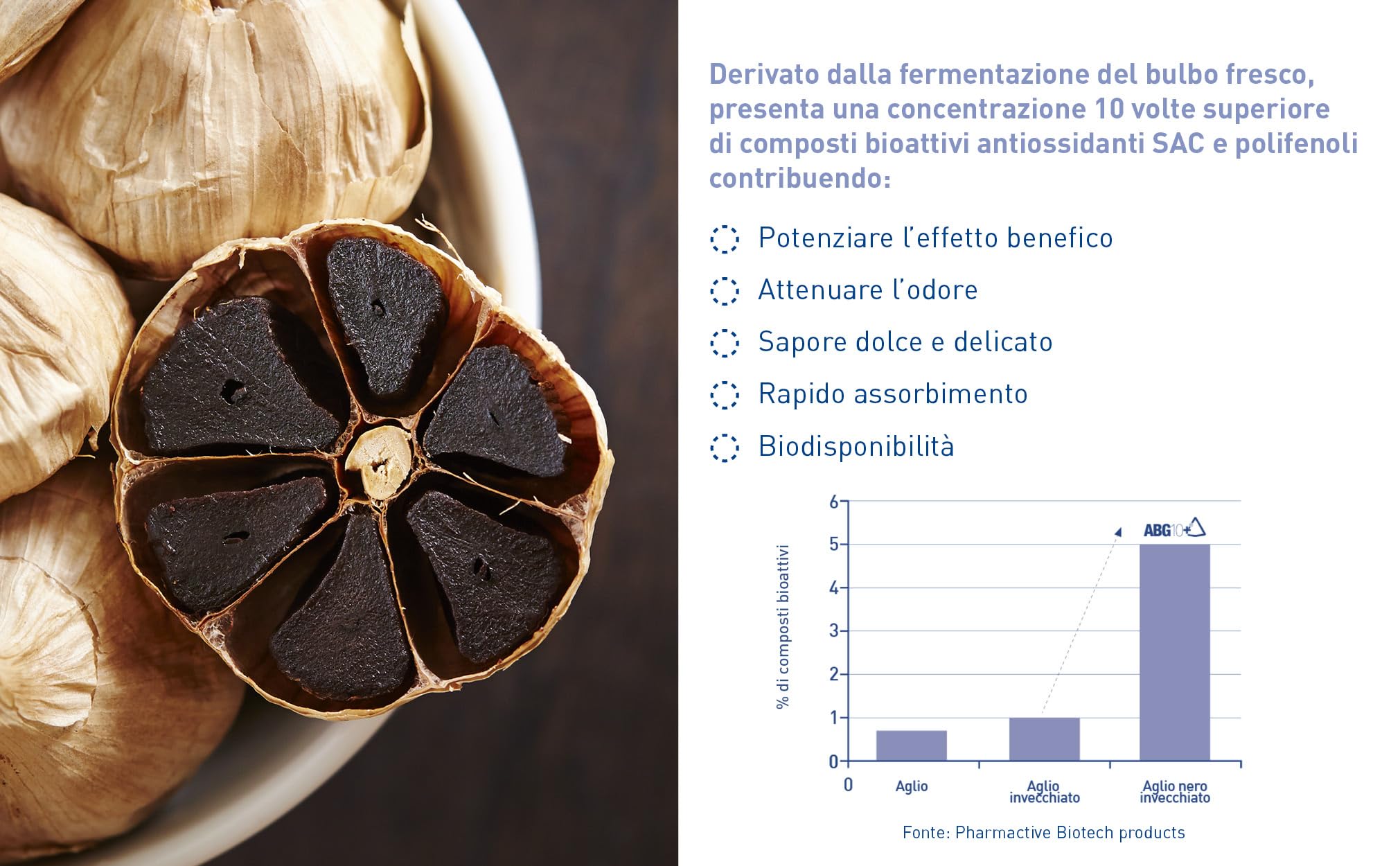 LongLife® Aglio Nero | Estratto fermentato 250mg | Titolato in S-allil-cisteina (SAC) 0,1% | Supporto cardiovascolare e antiossidante | Fino a 1 mese di trattamento | Vegano e Senza glutine