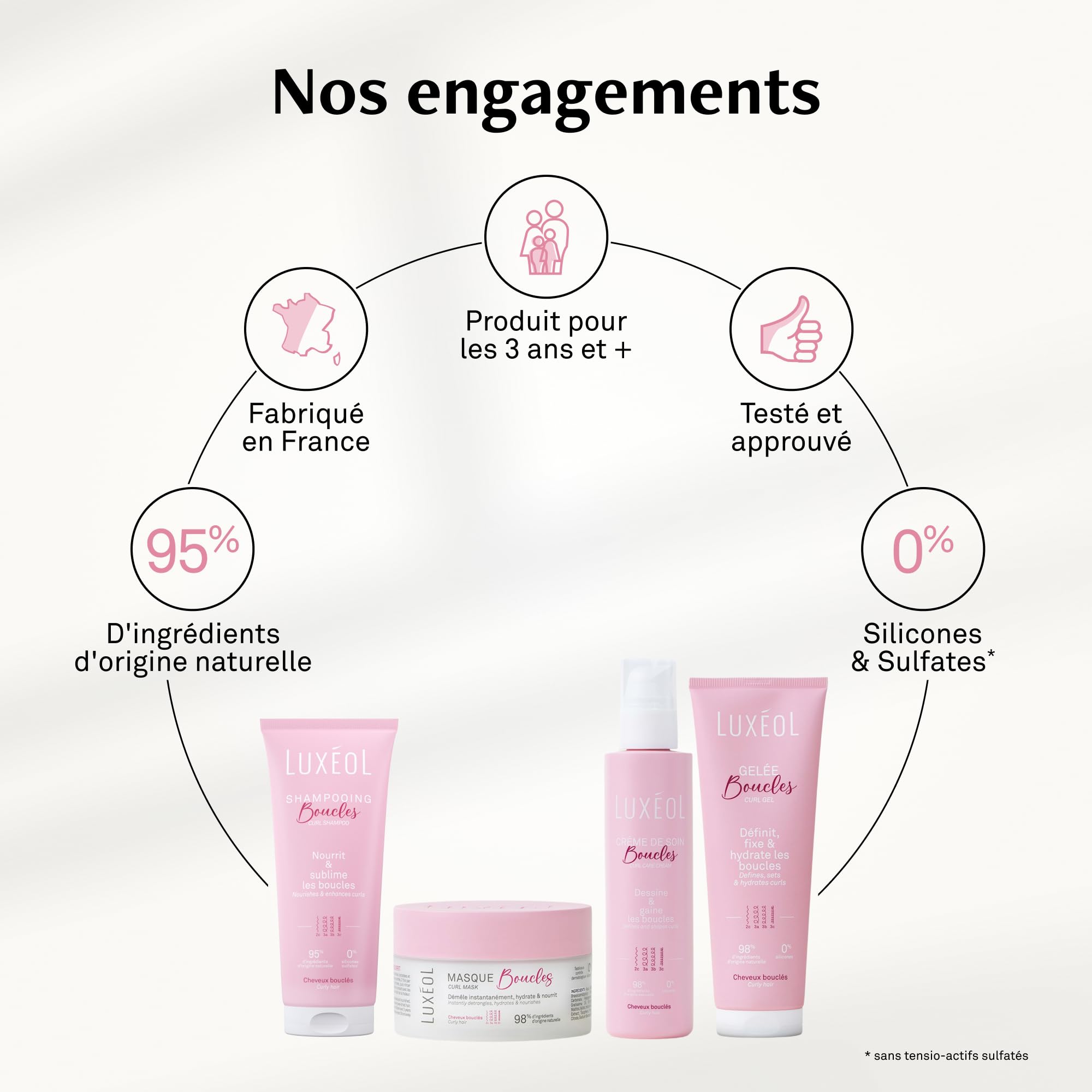 LUXEOL - Routine Cheveux Bouclés - Sublime Les Boucles - Limite les Frisottis - Parfum Gourmand - Méthode Curly Hair - Shampooing 200ml + Masque 200ml + Crème De Soin 250ml + Gelée 250ml