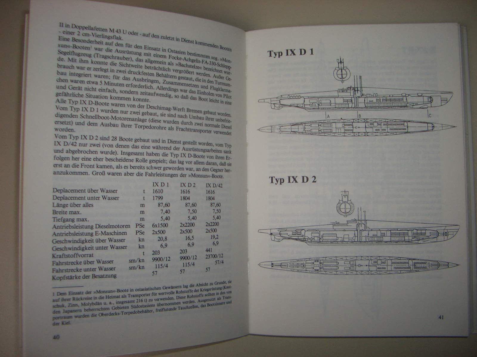 Handbuch für U- Boot- Kommandanten. Die Ubootwaffe 1935 - 1945
