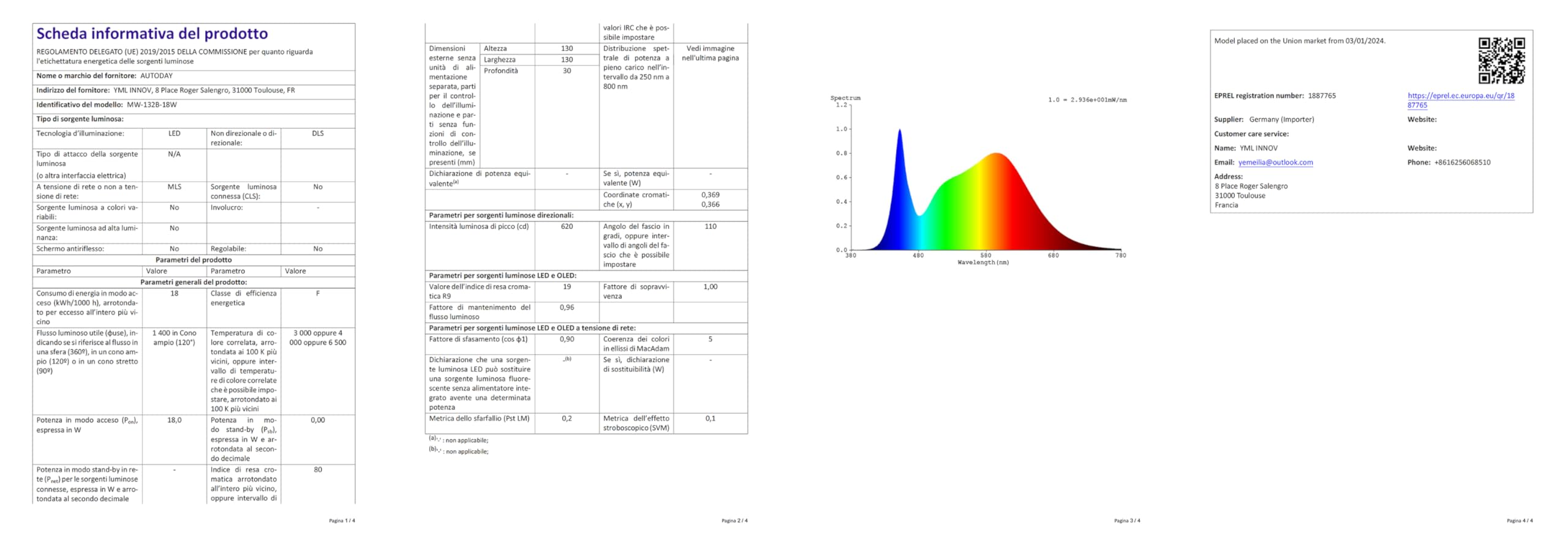 Ventilatore da soffitto con luce, telecomando/controllo APP, plafoniera LED dimmerabile, 3 temperature di colore, 6 velocità del vento, timer (40 cm) | Leroy Merlin