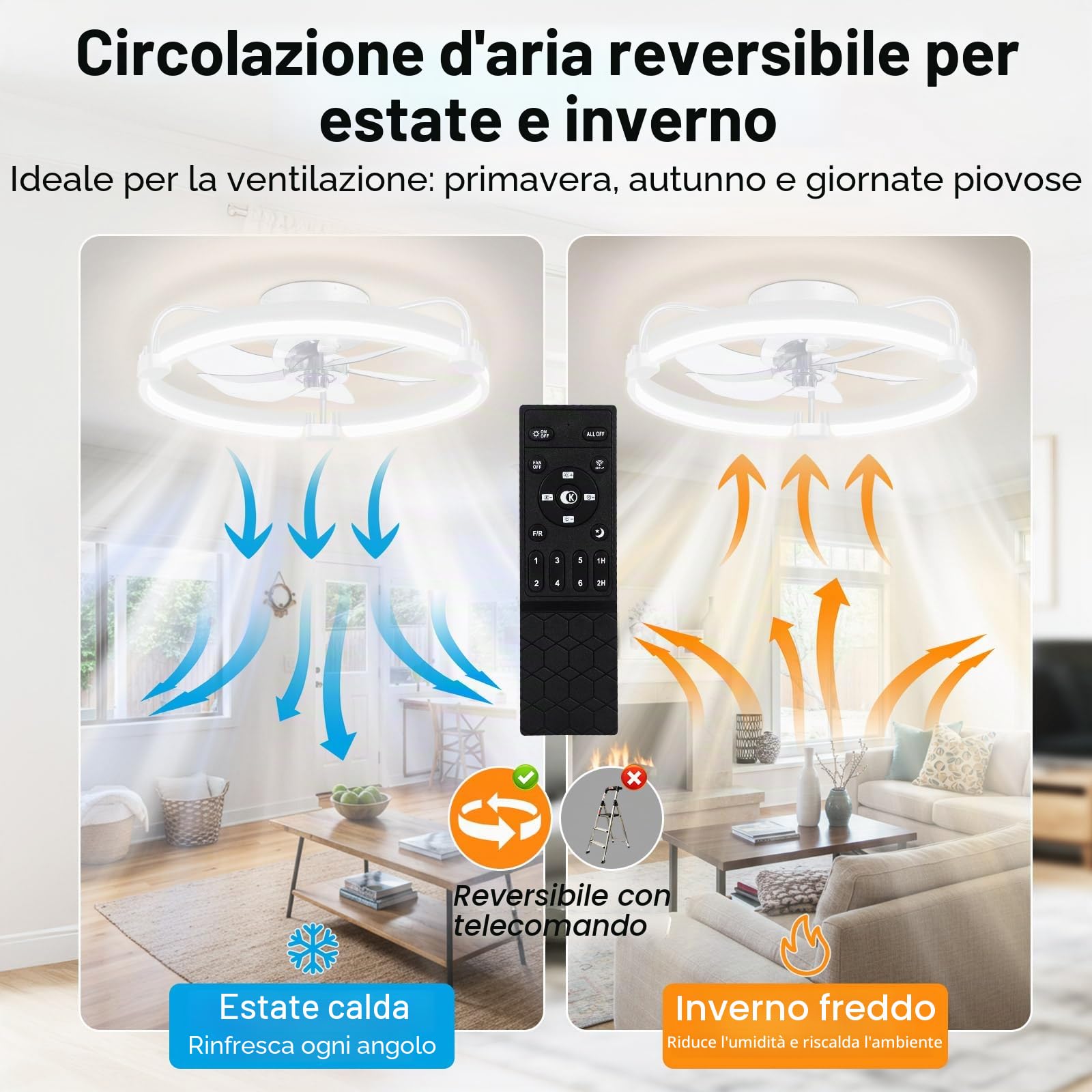 OUTON 50cm Ventilatore da Soffitto con Luce e Telecomando, 3000-6500K Dimmerabile, 6 Velocità Reversibili, Timer, Memoria, Lampada Ventilatore da Soffitto per Camera da Letto Soggiorno Cucina, Bianco