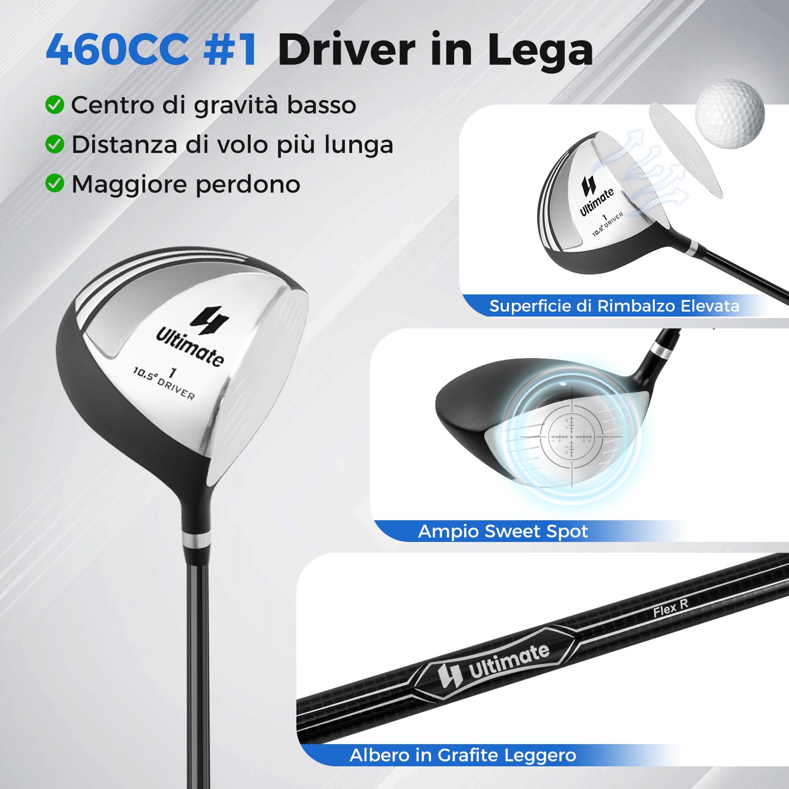 COSTWAY Set Completo di Mazze da Golf per Destri da Uomo, con Driver da 460 cc, Legno da Fairway 3, Ibrido 4, Ferri 6 7 8 9, P, Putter e Borsa per mazze da golf