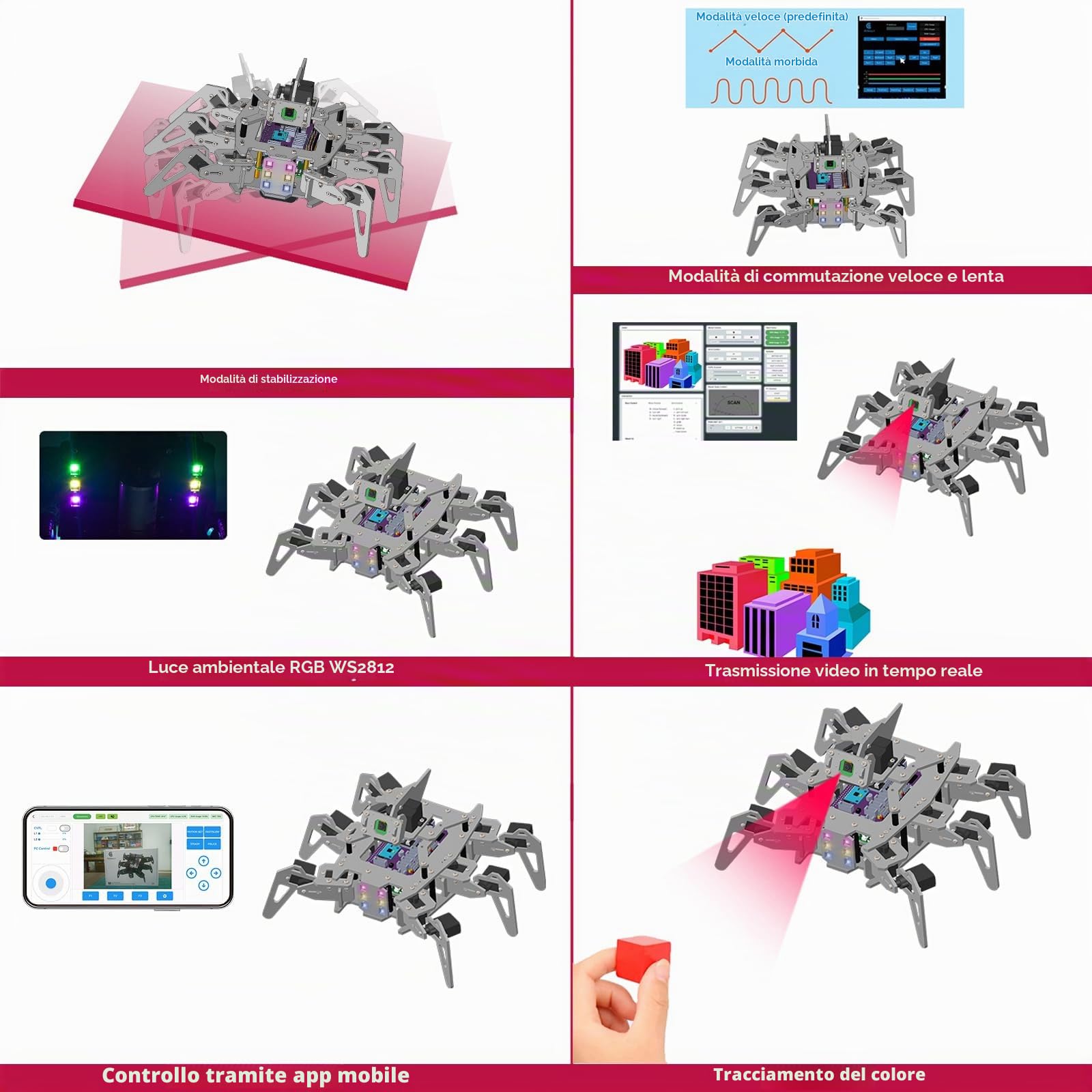 Adeept RaspClaws Hexapod Spider Robot Kit per Raspberry Pi 4/3 modello B+/B/2B, tracciamento target OpenCV, trasmissione video, robot strisciante STEAM