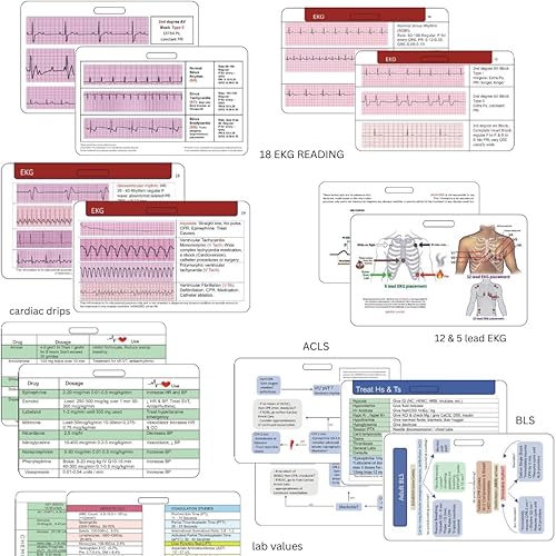 Miniatura 2 de Juego de tarjetas de identificación de referencia para estudiantes de enfermeríaACLS para lecturaACLS - ACLS, BLS, RCP, goteos cardíacos,