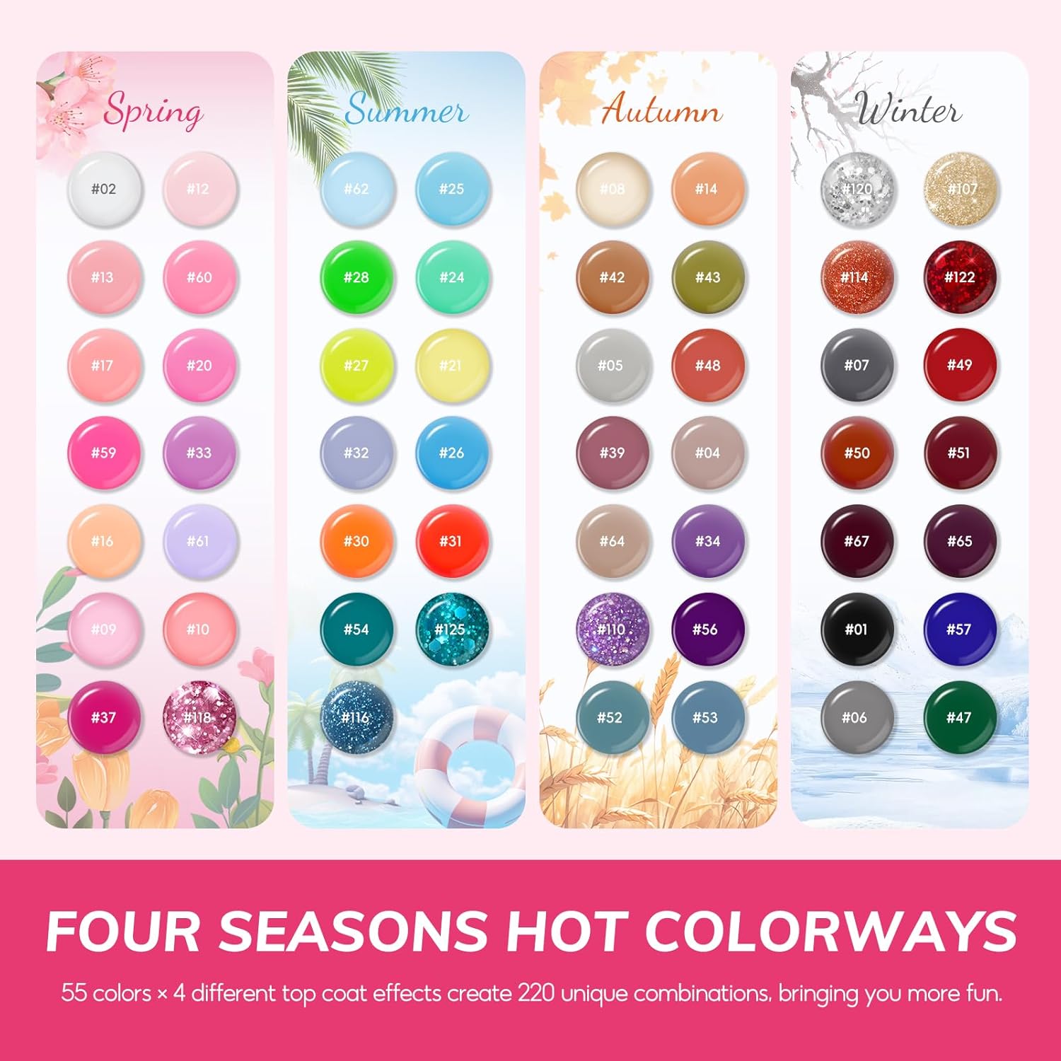 Coscelia 73pc Gel Nail Polish Kit with U V light, 60 Bottles Gel Nail Polish Soak off Top Base Coat Spring Colors Enchantment Collection Glitter Nail Rhinestones Gel Manicure Kit Gifts