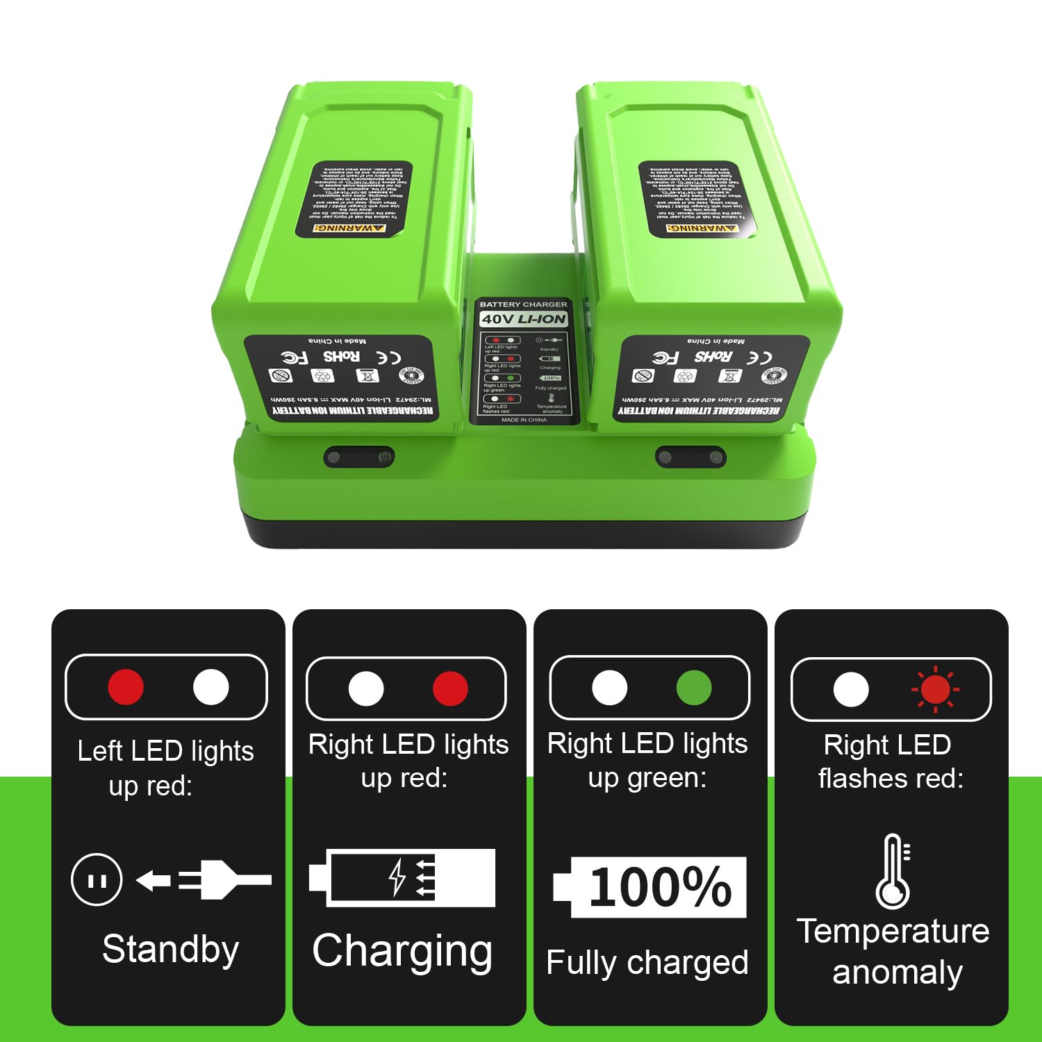 Double chargeur de rechange 40 V pour chargeur de batterie Greenworks 40 V, compatible avec Greenworks 29482 29252 20202 22262 29472 29462 2901319 2938302 BAF702 BAF704 BAF705, pour 40 V G-MAX Outils