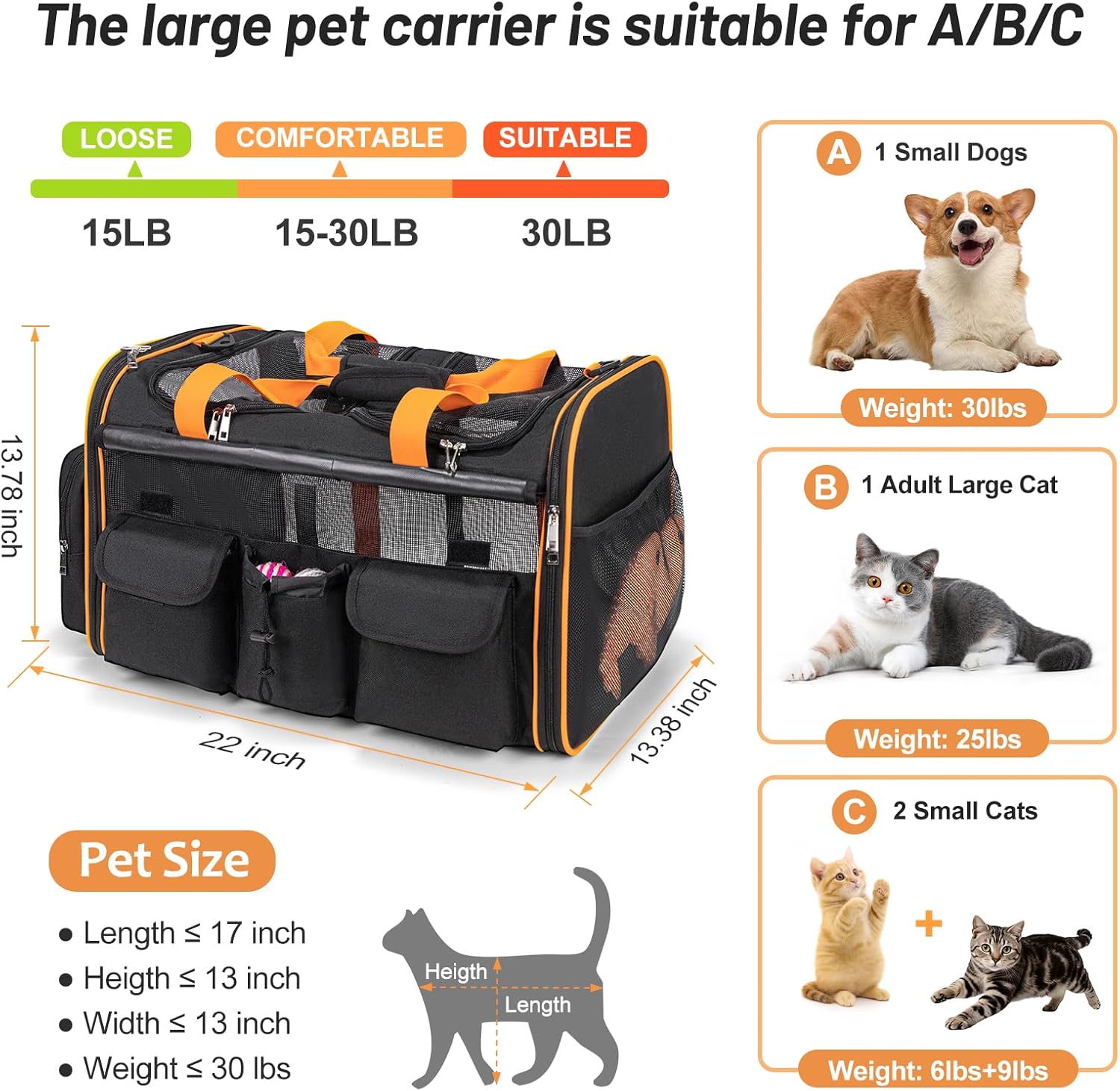 Large Pet Carrier for 2 Cats with Removable Divider, Extra Spacious Soft Sided Cat and Dog Travel Carrier, Double Pet Carrier for Small to Medium Pets, Reinforced Bottom, Foldable