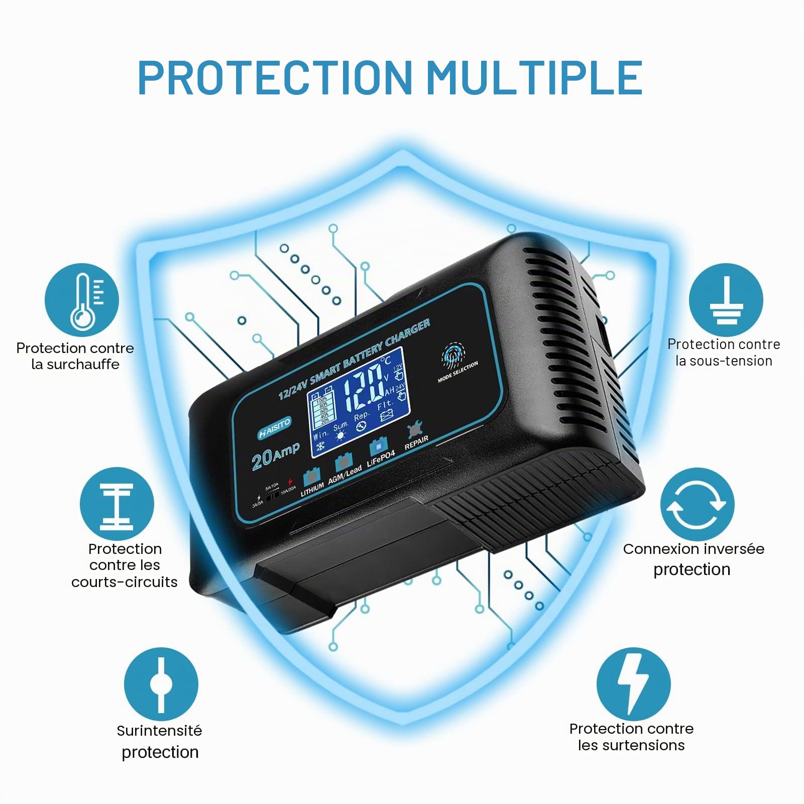 Haisito: 20A 12V/24V Lithium Battery Charger –Automatic Maintainer, Trickle Charger & Desulfator with Overcharge Protection & Temperature Compensation – for Lead-Acid,LiFePO4 & Lithium Batteries
