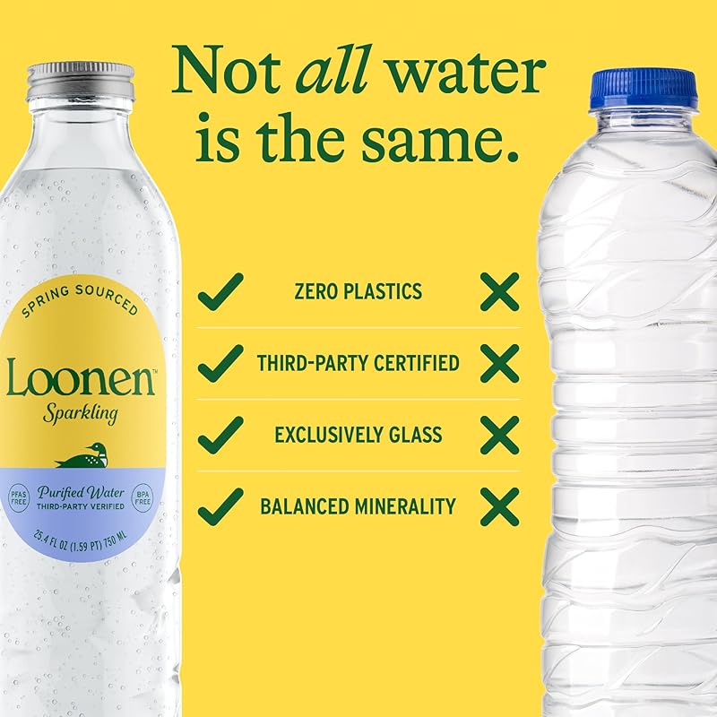 Loonen Spring Sourced Sparkling Water, Glass Bottled High Carbonation, Minerals, Magnesium, Potassium, Calcium, Sodium, PFAS Free, Plastic Free, NSF Certified, American Made, Pack of 6, 750mL