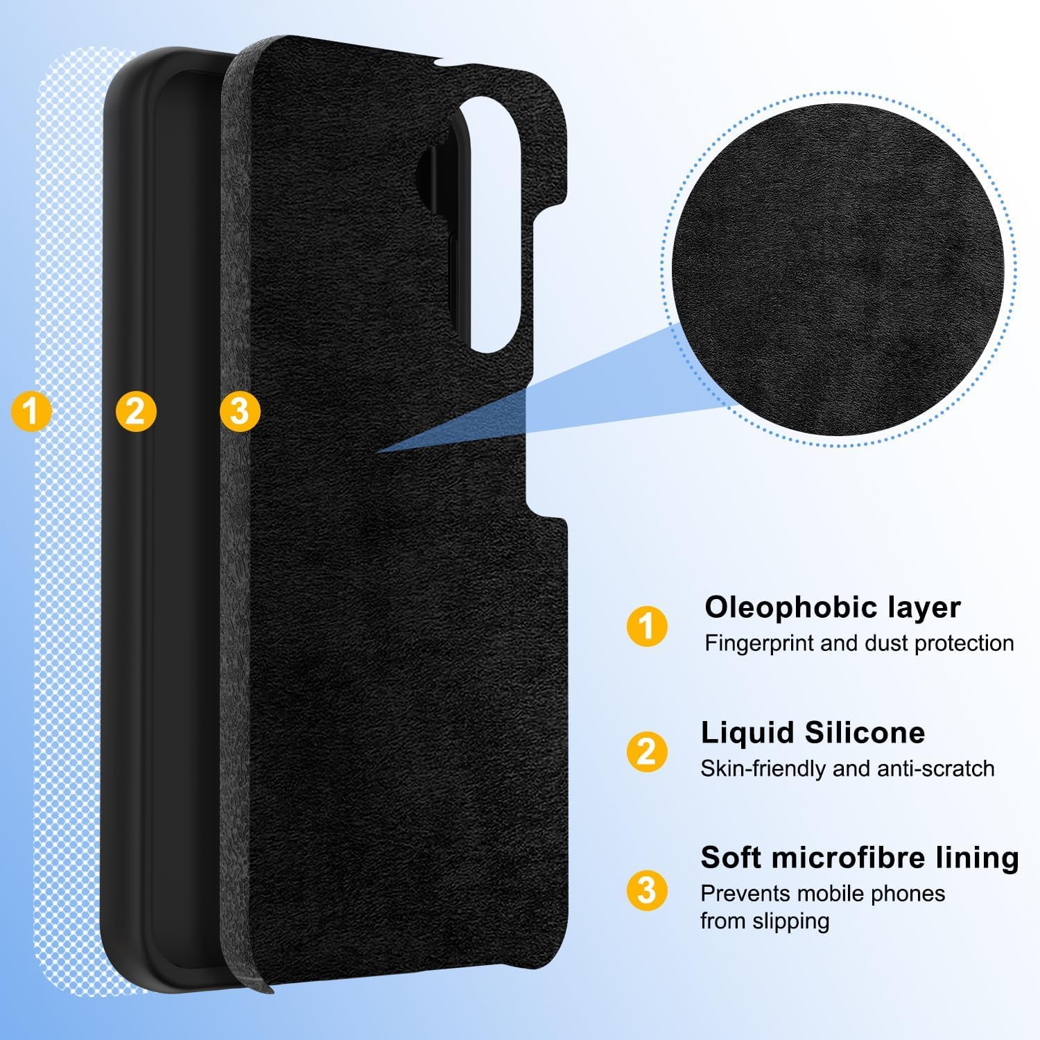 Case For Samsung Galaxy S25 FE / S25 Ultra EDGE S24 Liquid Silicone Phone Cover - 第 18/82 張圖片