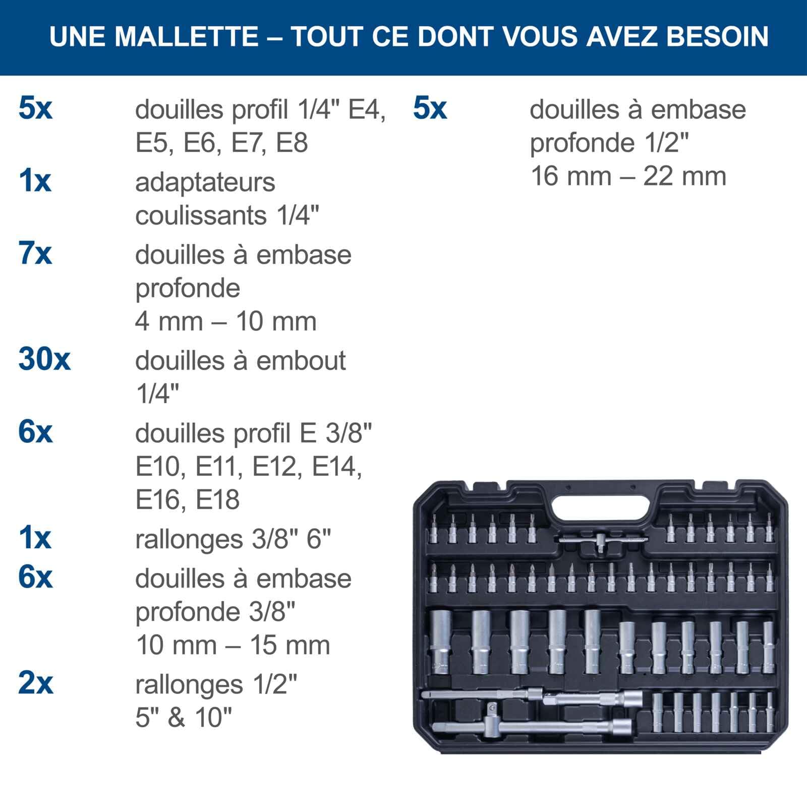 Scheppach Mallette à outils TB180-180 pièces | Avec différents jeux de douilles, embouts | Outillage mécanique & Jeu d'outil pour la maison | Coffret a outils
