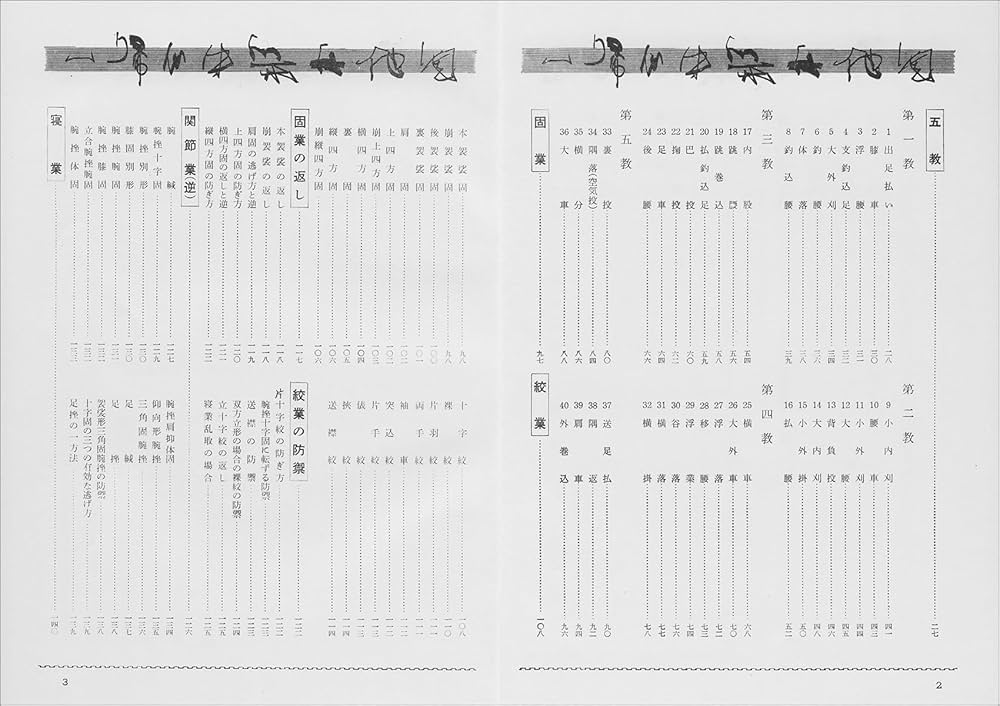 高専柔道の真髄 初版 高専柔道の真髄(高専柔道技術研究会 編) / 古本、中古本、古書籍