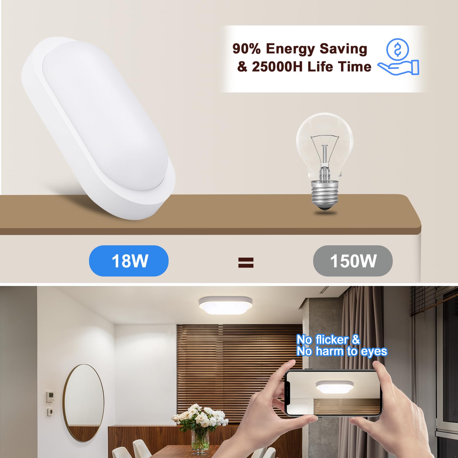 Oraymin 2 lampade a LED per cantina, 18 W, 1710 lm, IP65, lampada da parete ovale, 4000 K, bianco neutro, per scale, corridoio, cantina, WC, garage, 20,7 x 9,8 x 6 cm