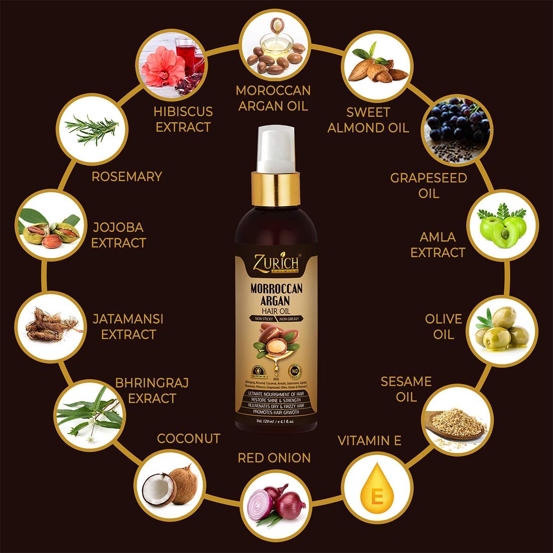 Buy Zurich Morroccan Argan Hair Growth Oil With Pure Grapeseed,Jajoba