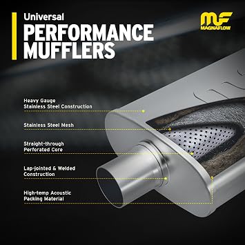 MagnaFlow Performance Exhaust Muffler 14419: 3/3 Inlet/Outlet, 4x4x14 Round, Stainless Steel, Brushed Finish