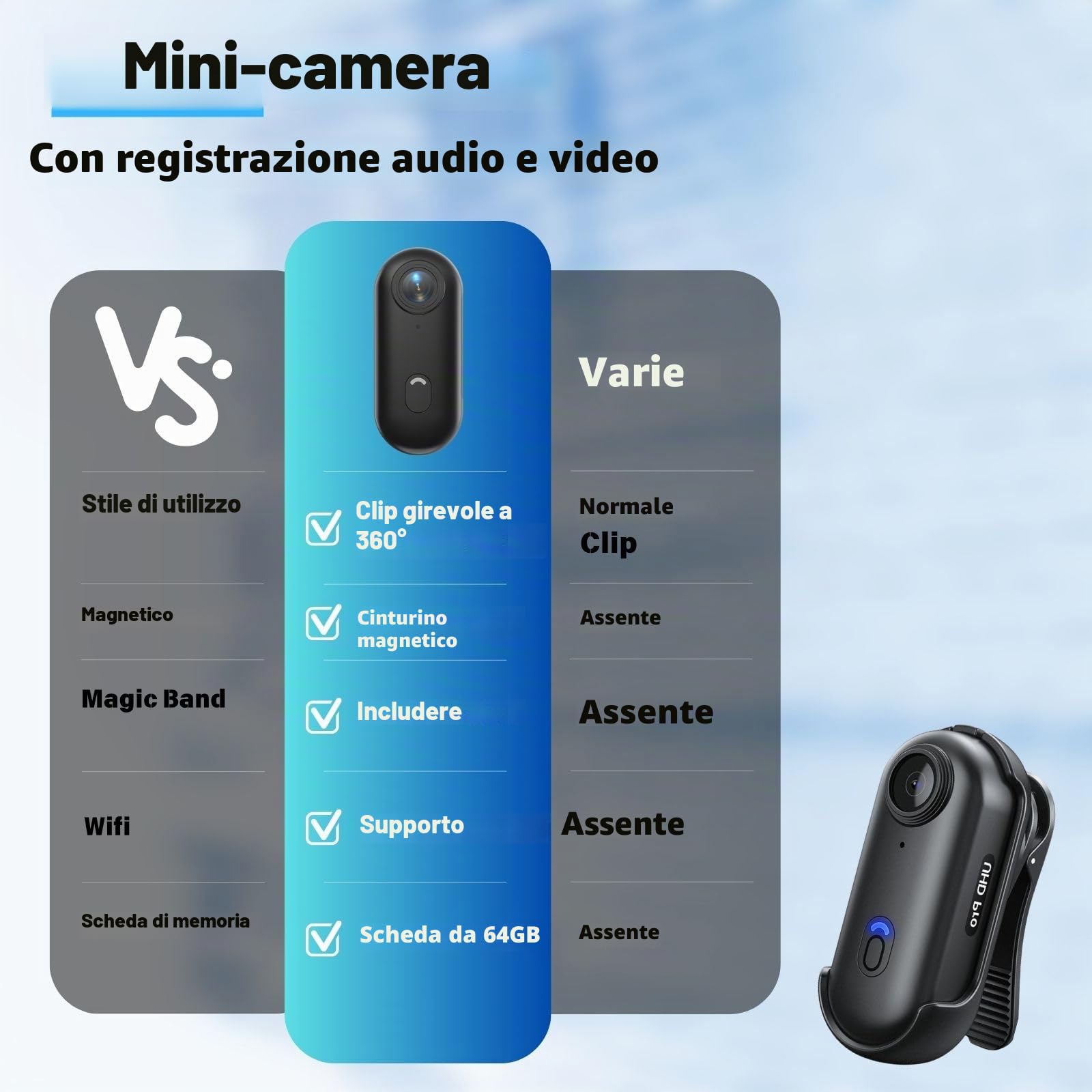 4K - Telecamera corpo 4K con tracciamento audio e video, impermeabile, magnetica e con clip a 360°, batteria da 120 minuti per ciclismo, passeggiate con animali (4K-P-64G)